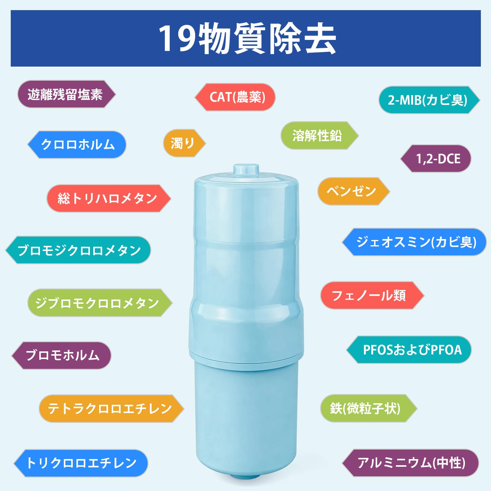 Amazon | TK-HS92C1 パナソニック 【JIS認証・日本品質検査済み