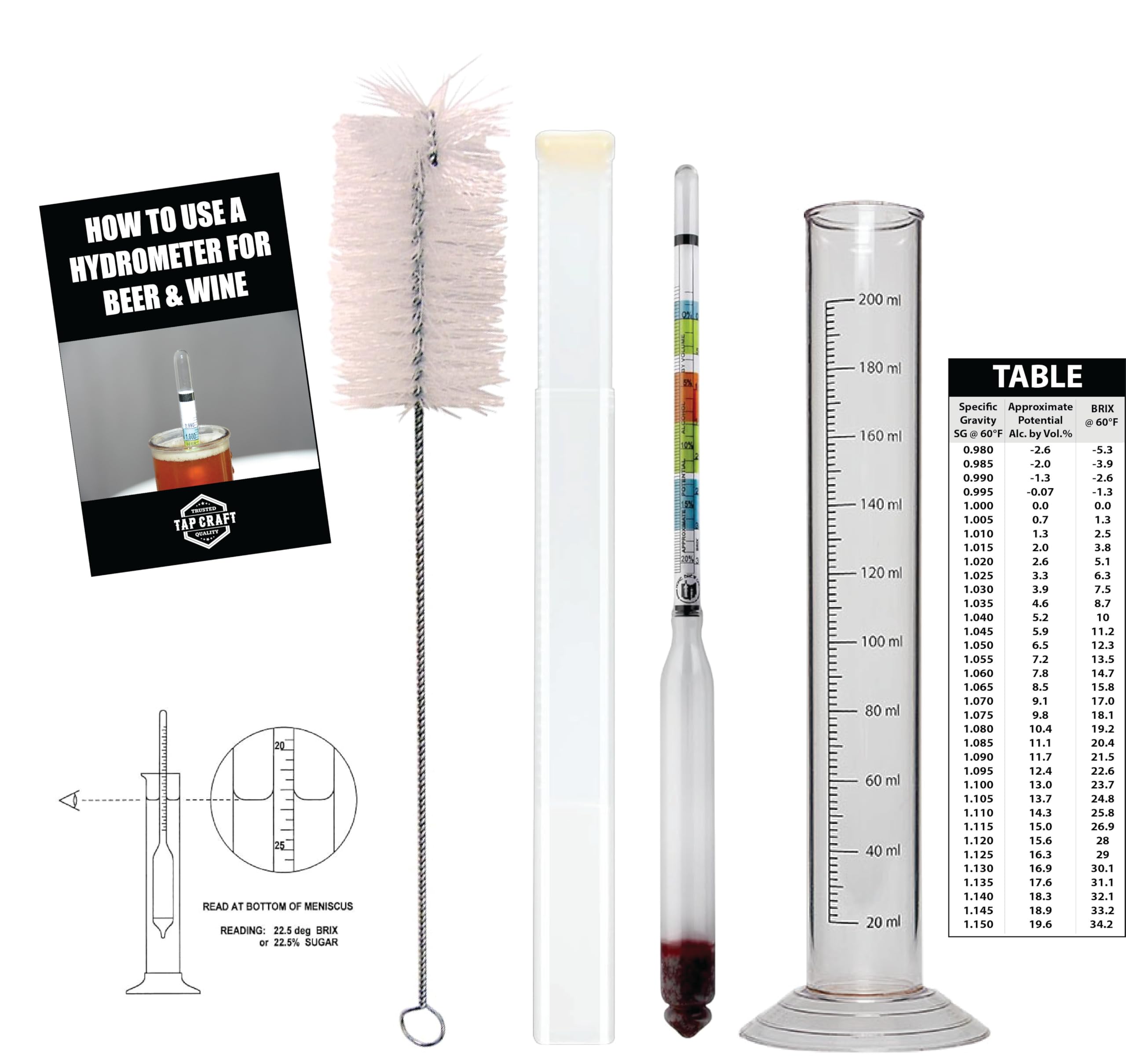 Tapcraft - Gravity Testing Kit – Hydrometer and Test Jar with Cleaning Brush & Brewing Guide – for Beer, Wine & Fermentation