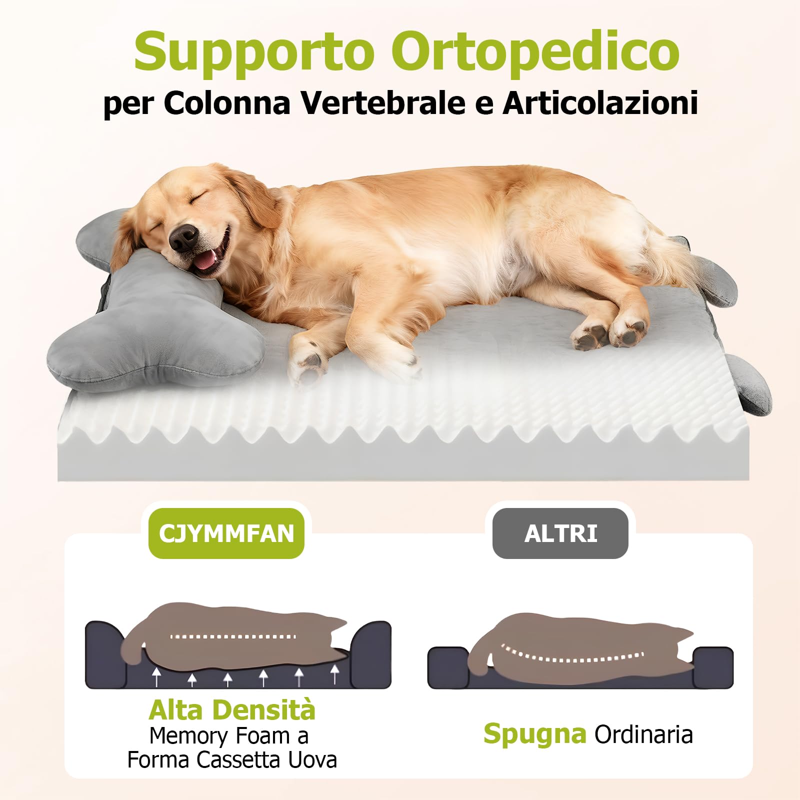 Cuccia Ortopedica per Cani con Cuscino Rimovibile, Lettino Lavabile Memory Foam a Forma Cassetta Uova, Impermeabile Letto per Supporto Testa e Articolazioni, Cuccia cane Interno con Base Antiscivolo