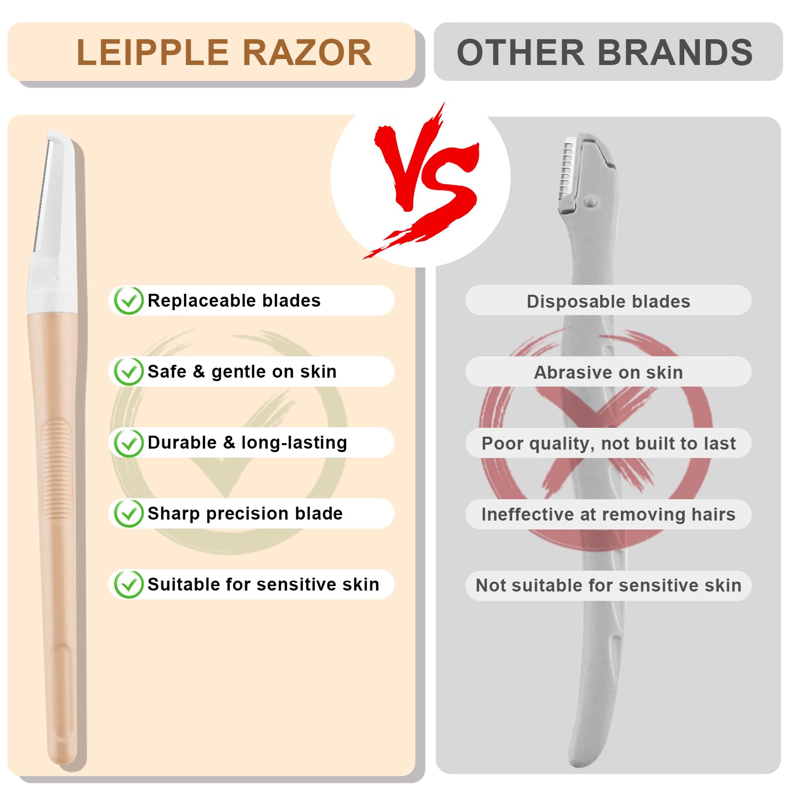 Leipple Eyebrow Razors Eyebrow Trimmer Portable Eyebrow face Razors Trimmer Facial Hair Shaver Eyebrow Remover Exfoliating Dermaplaning Tool with Precision Cover for Women and Men (Beige) - Image 2