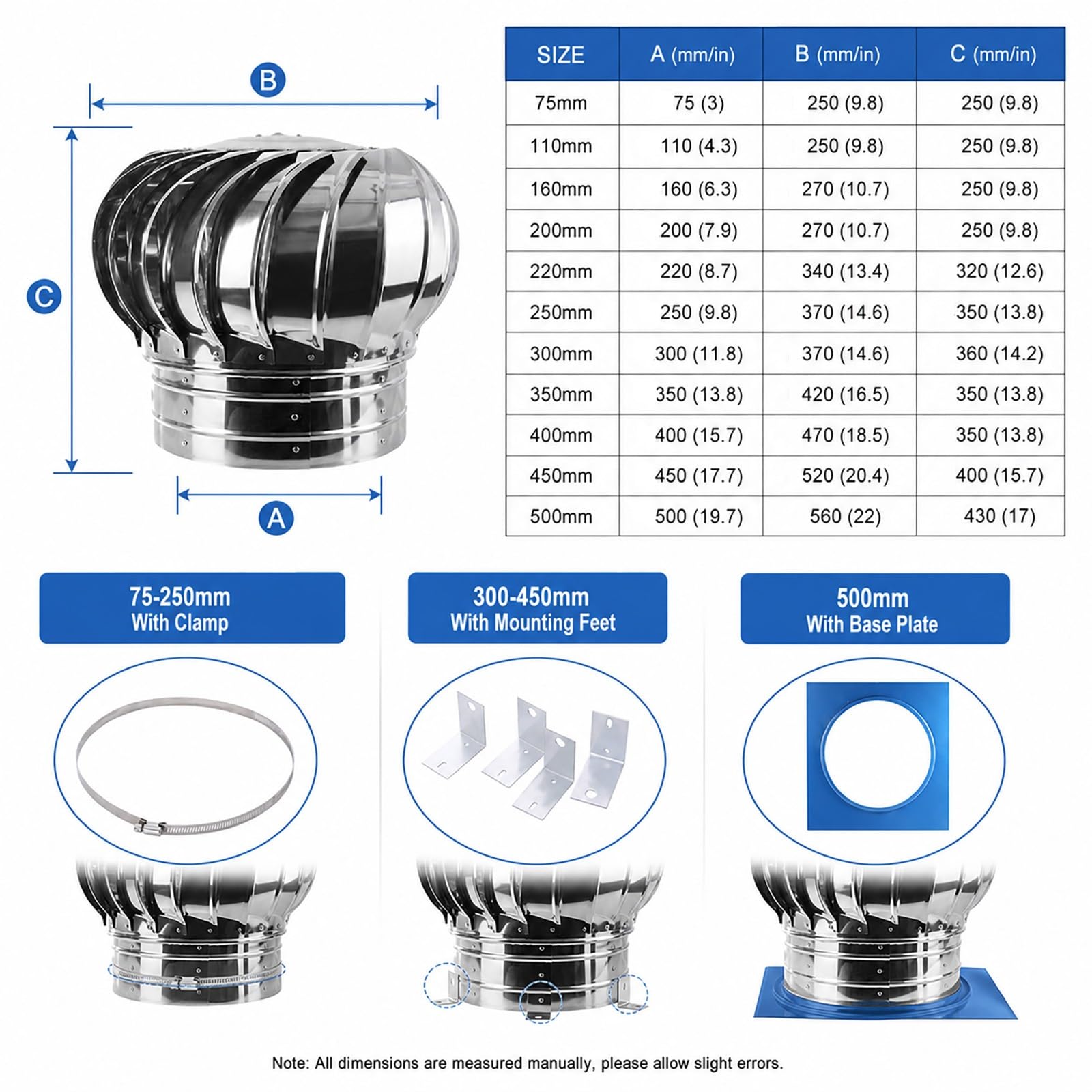 Campana De Ventilación Techo Sombrero Extractor De Humos Giratorio | Sombrerete Chimenea Acero Inoxidable 304 Redondo Cubierta Antilluvia para Ático Baño Casas Ventilación Mejorada(250mm)