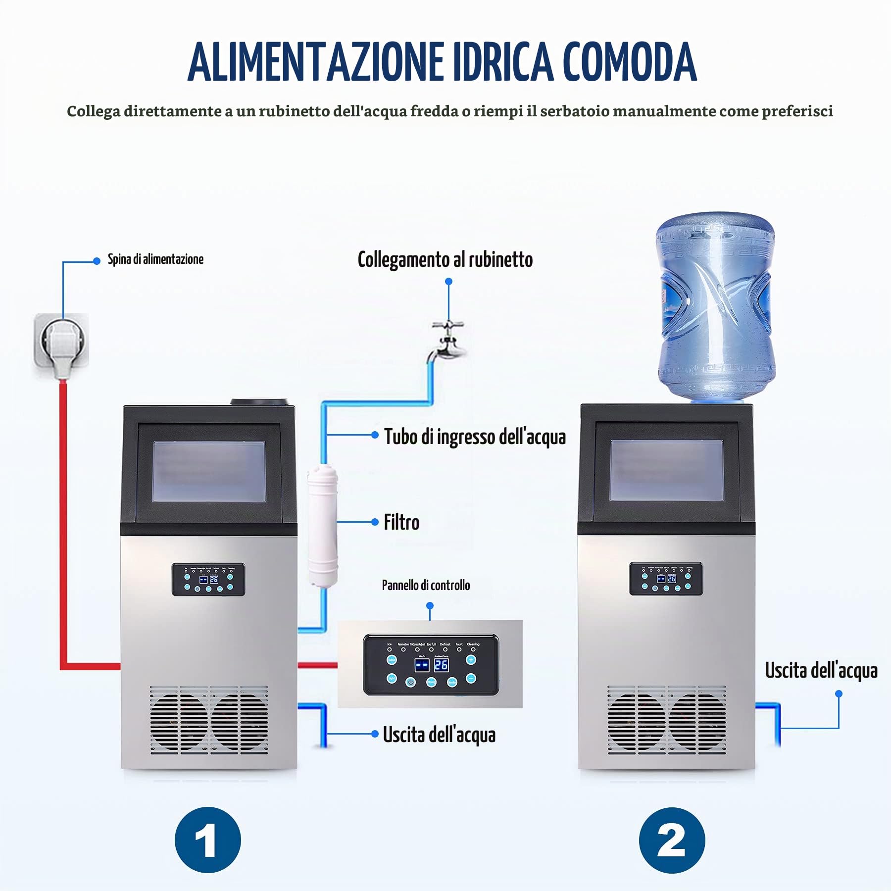 CREWORKS Macchina per Cubetti di Ghiaccio Commerciale 73kg/24h Fabbricatore Ghiaccio con Schermo LCD Macchina Ghiaccio in Acciaio Inossidabile per Casa, Ufficio, Ristorante, Bar, Caffetteria (45 PCS)