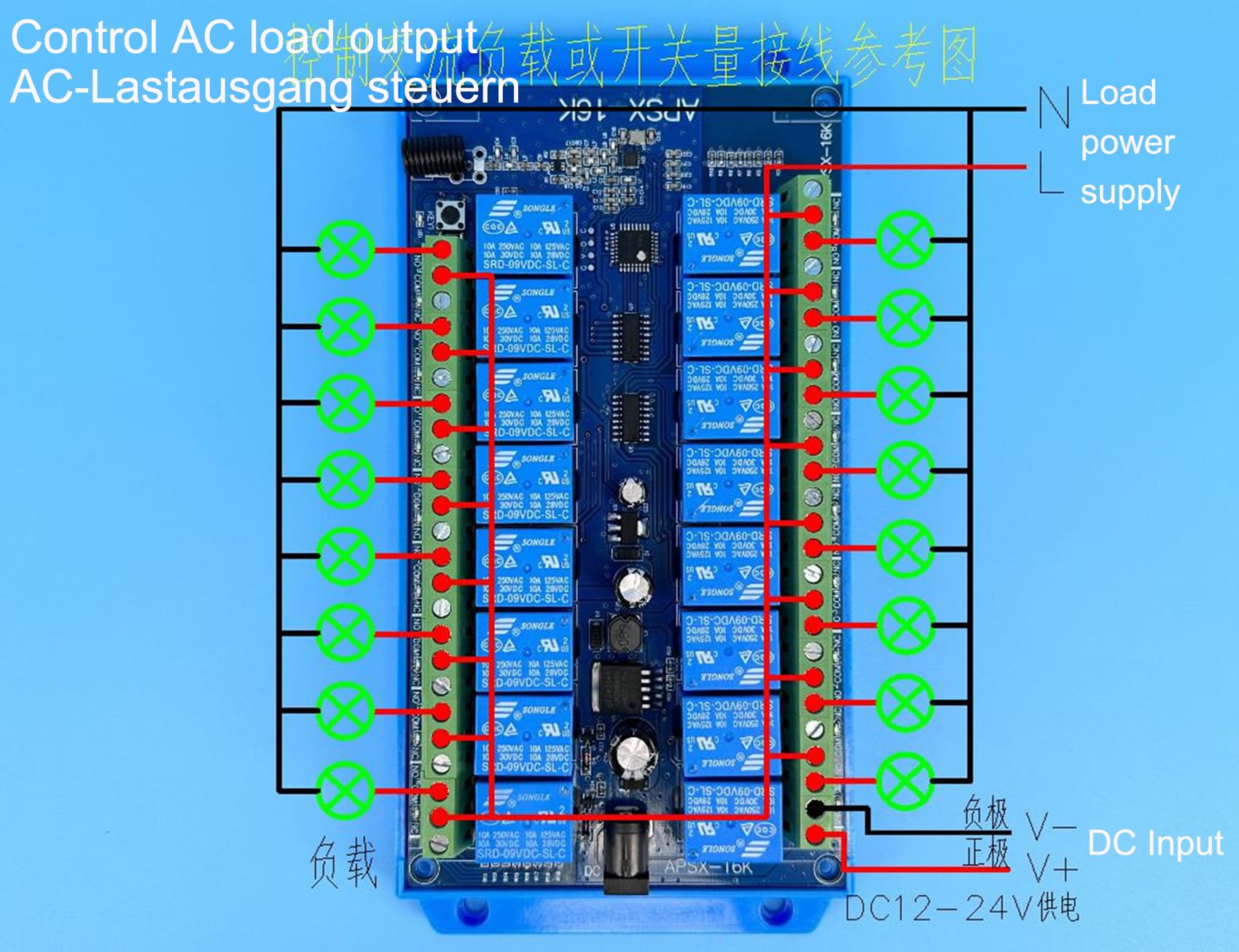 1 set ricevitore radio a 16 canali DC12 V 24 V + trasmettitore manuale con feedback, frequenza radio 434 MHz, 200 m, radiocomando, gru, azionamenti lineari, motore con un pulsante per tutte le