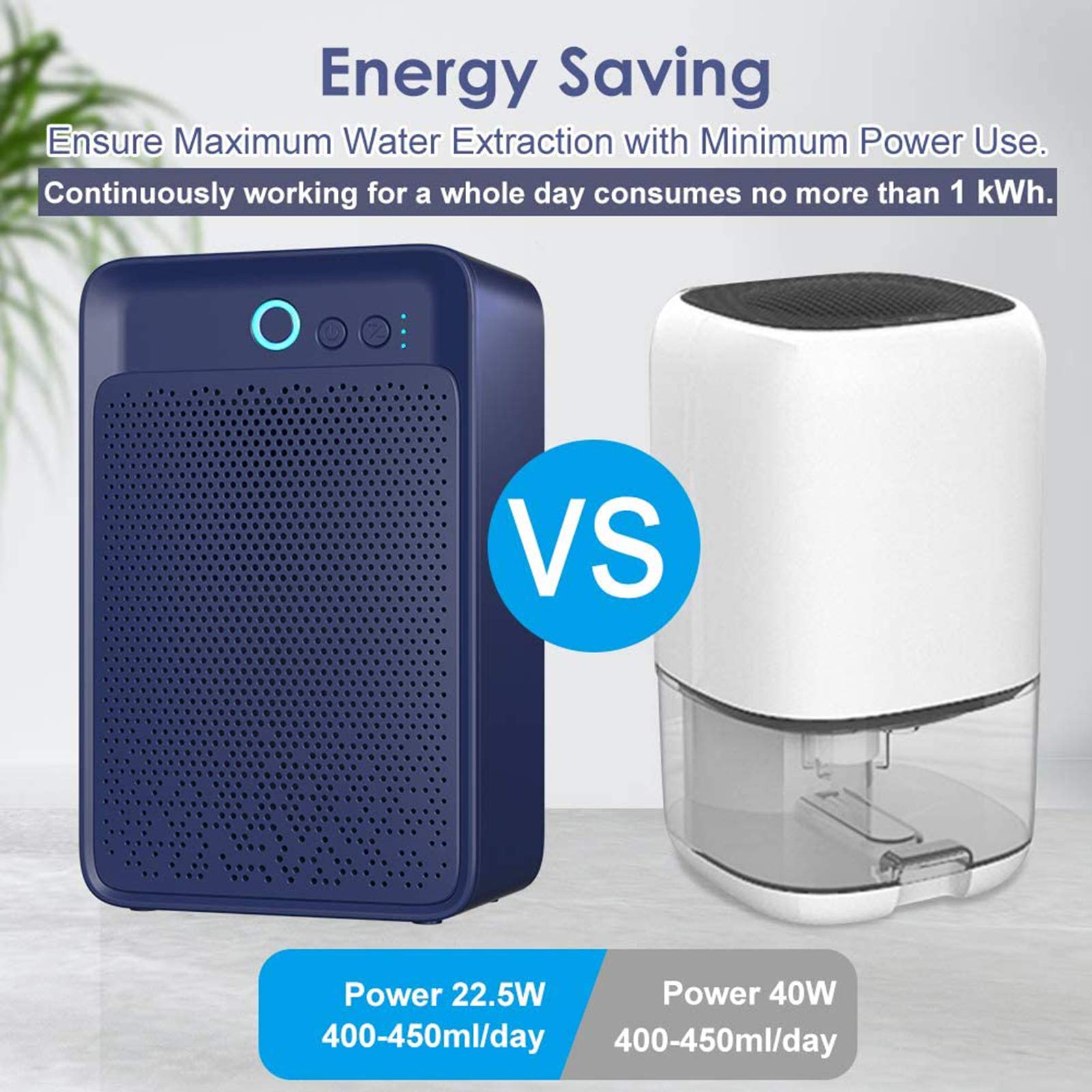 Osuszacz powietrza 900 ml, kompaktowy elektryczny osuszacz powietrza bardzo cichy, automatyczne wyłączanie wilgotności, pleśni, wilgoci w domu, kuchni, przyczepie kempingowej, biurze, garażu, łazience, piwnicy