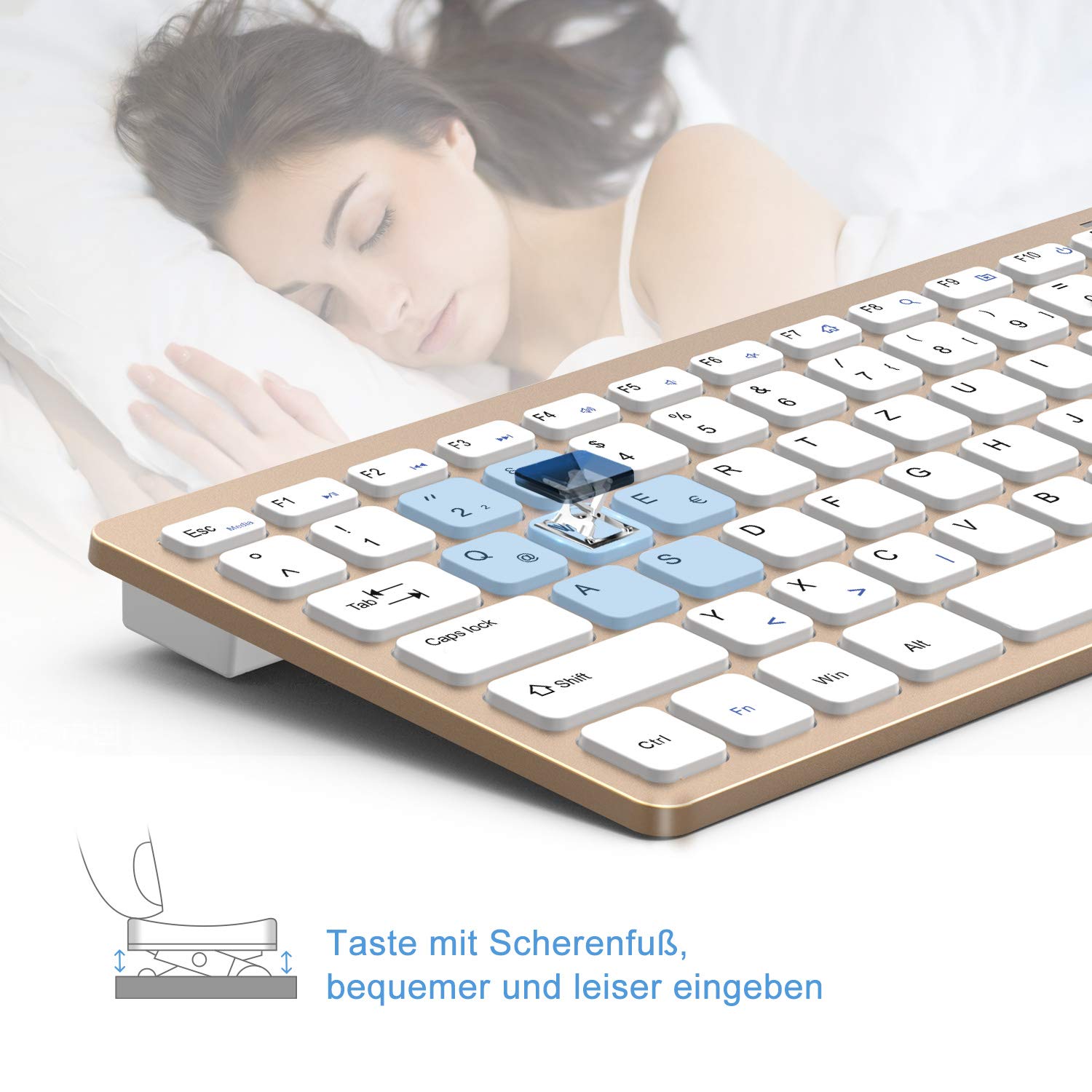 Kabellose Tastatur Maus Set 2,4G - Deutsches QWERTZ Layout Kompakt Weiß