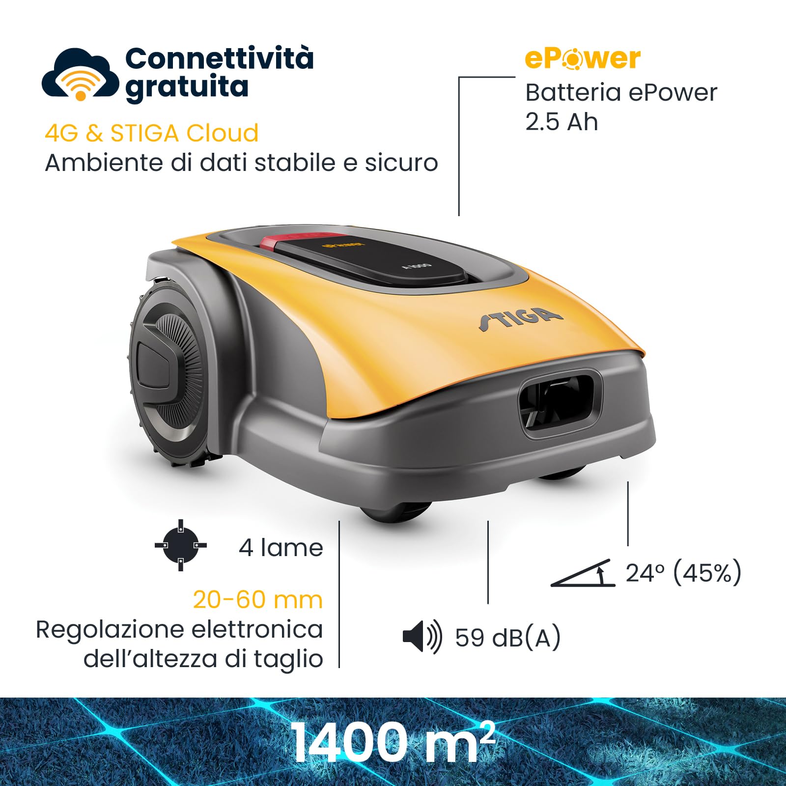 STIGA A 1000 Robot Tosaerba Autonomo, 25,2 V, 180 mm – Navigazione RTK AGS, Senza Filo Perimetrale – Prati fino a 1.400 m²