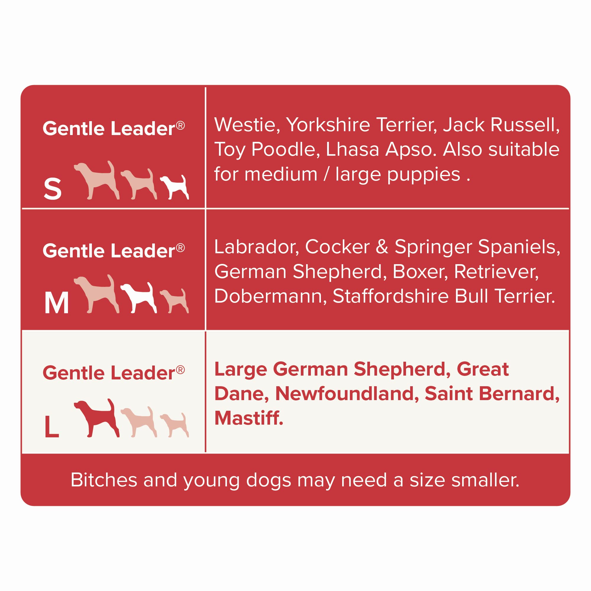 Beaphar Gentle Leader - Collier pour Chien - Taille L - Rouge - Robuste et Durable - Facile à Installer - Pour Toutes les Tailles de Race - Imprimé Animal