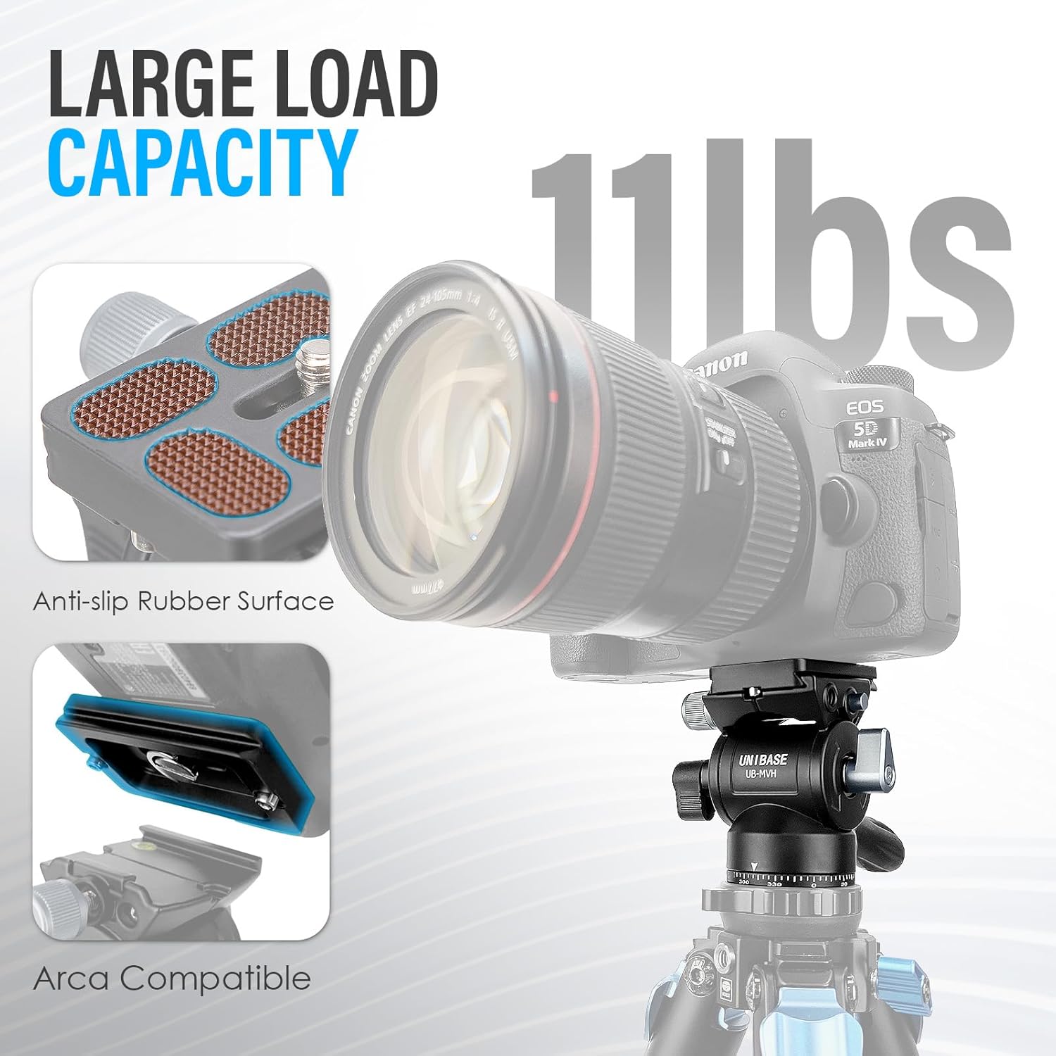 Unibase Video Fluid Head for Camera Tripod, Pan Tilt Video Head with Arca Swiss Quick Release Plate, Panoramic Head for Compact DSLR Camera Mirrorless Camera, 11lbs/ 5kg Max Payload