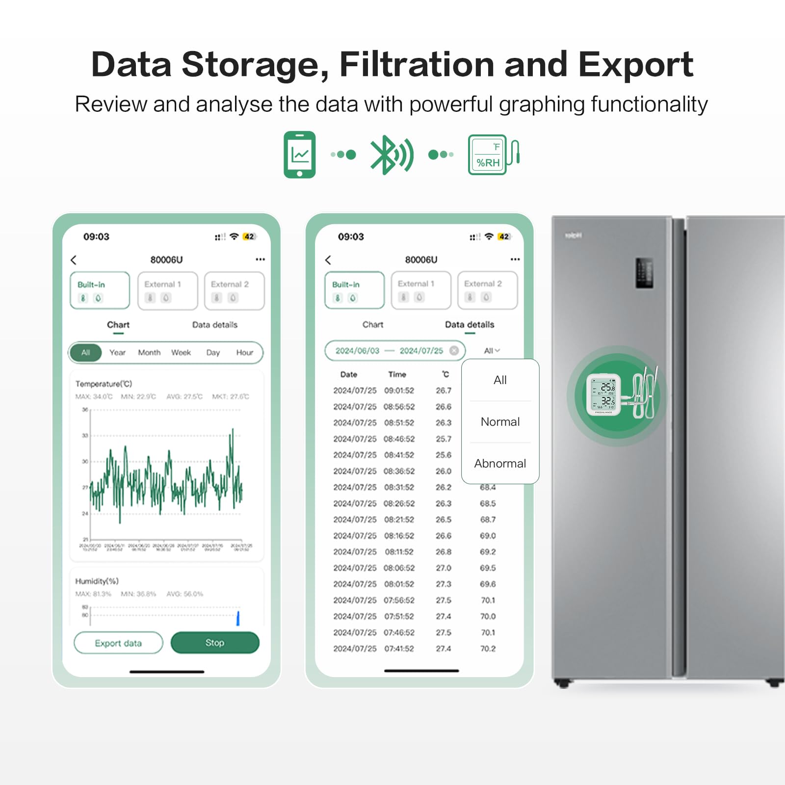 Freshliance Bluetooth Registrador de datos de temperatura y humedad con 2 sondas externas, termómetro digital para refrigerador, higrómetro, alarma de análisis de grabación remota de datos por Smart