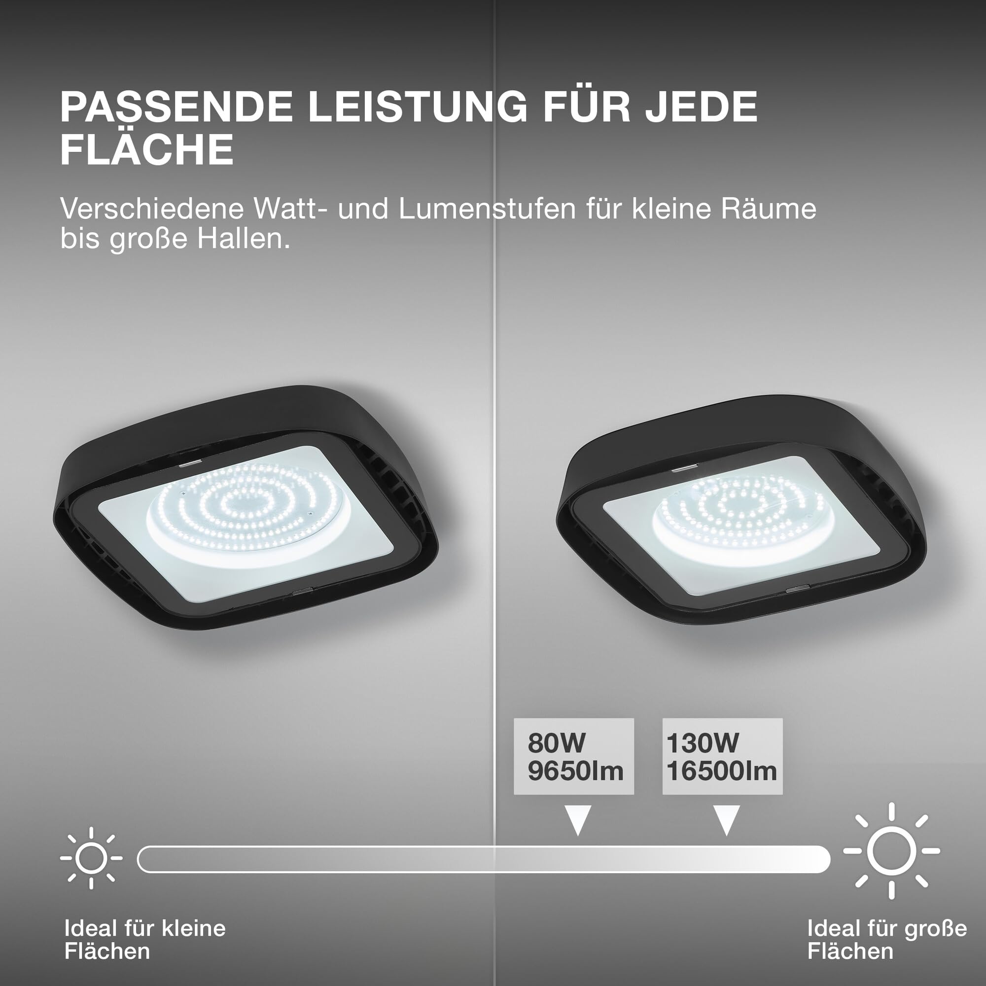 OSRAM Ampoule Highbay Ufo, noir, 80 W / 9300 lm, blanc lumière du jour 865, 6500 K, indice IP65, protection contre les jets d’eau et contre la pénétration de poussière (étanche à la poussière).
