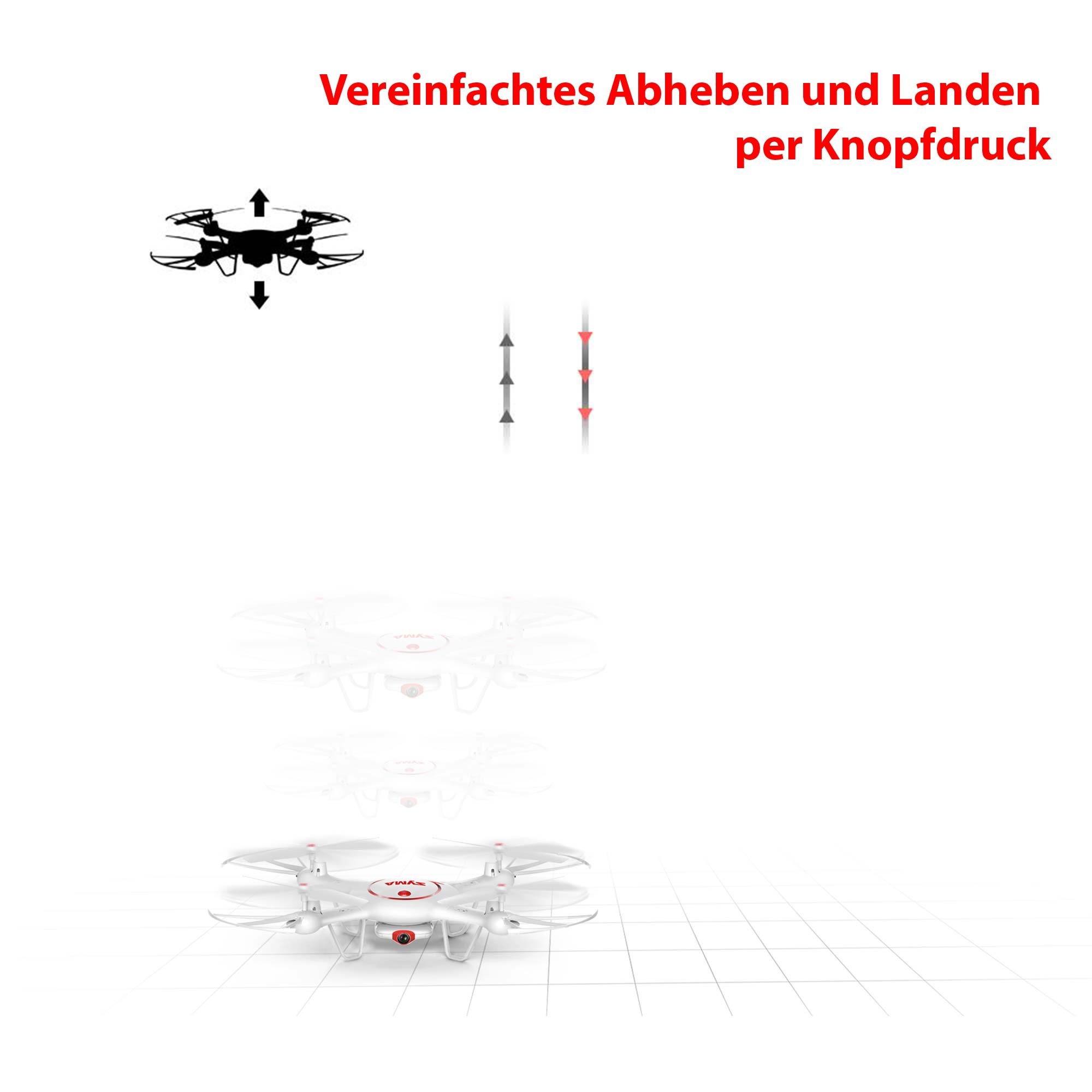 RC ferngesteuerte 4.5 Kanal Drohne mit HD-Kamera, LED Quadcopter, Drone mit Gyroskop, Headless-Mode, Höhen-Barometer, 3D-Flip Looping, Propeller-Schutz, Spielzeug Quadrocopter für Kinder u. Erwachsene