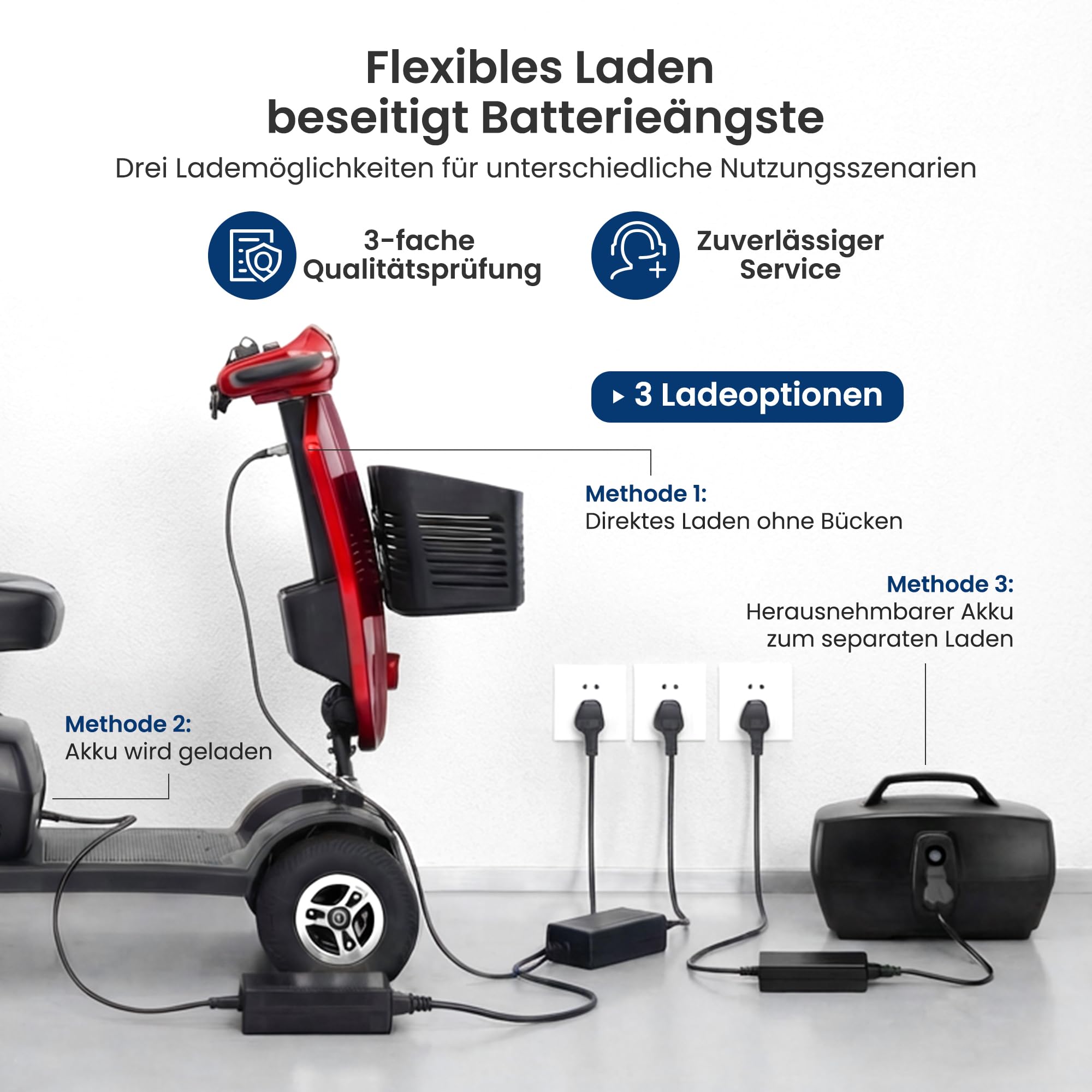 Elektromobil Seniorenmobil Rollstuhl elektrisch faltbar,20AH herausnehmbarer Akku 25km,300W,360° Luxus-Sitz mit Kopfstütze,E-Bremse,32cm Fußraum,9-Zoll Luftreifen stoßdämpfend,LED,USB,Windabweiser Rot