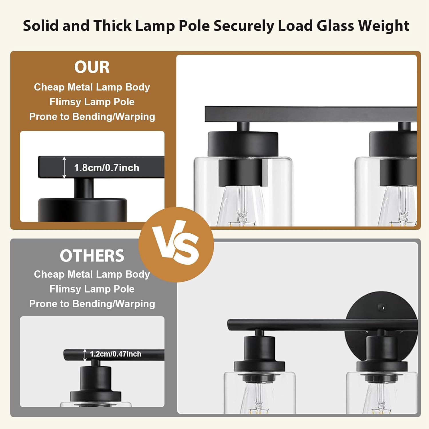 IZORRO Modern Bathroom Light Fixtures, 5 Light Black Vanity Lights, Bathroom Lighting Fixtures Over Mirror with Clear Glass for Living Room Cabinet Bedroom