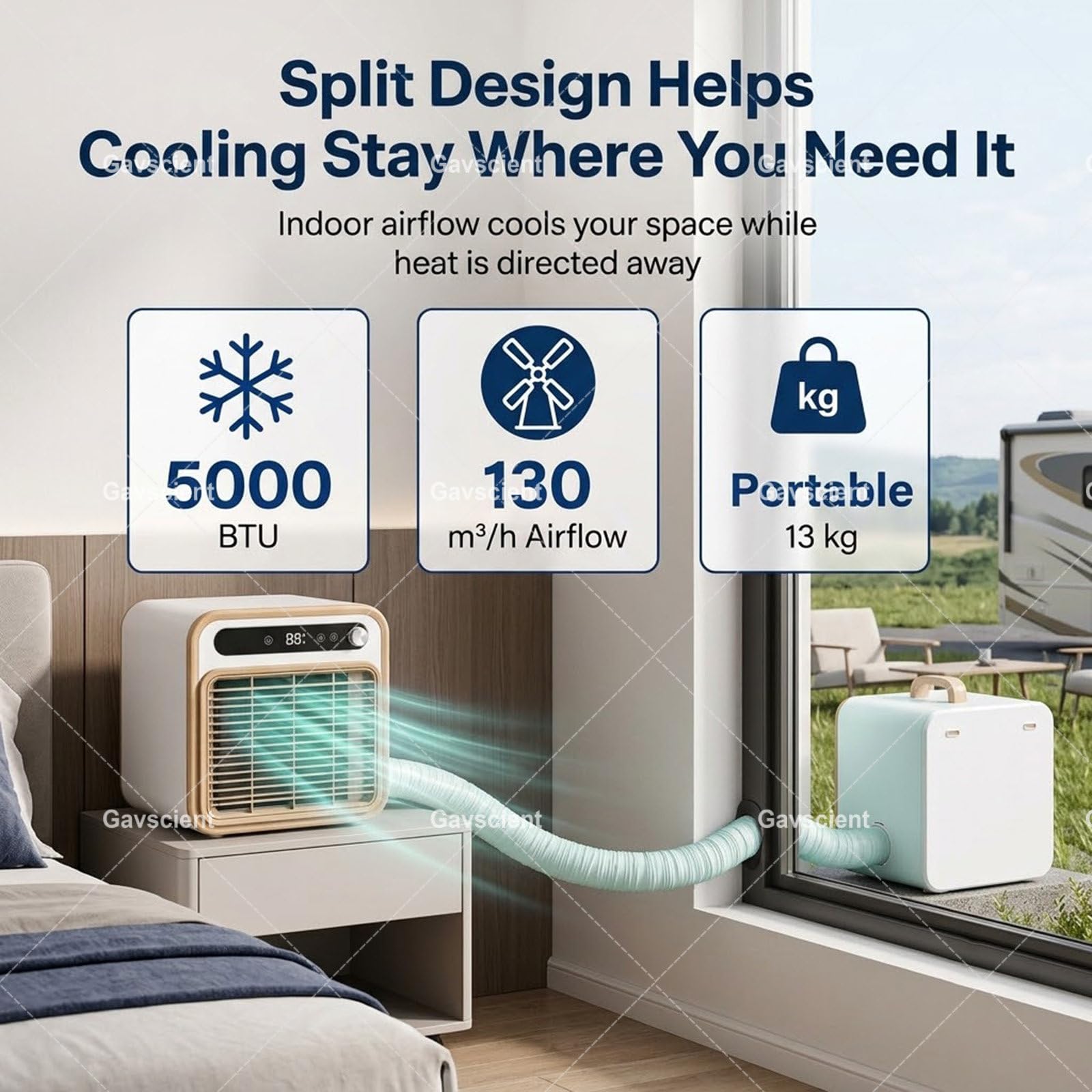 Aire Acondicionado de Doble Manguera 5000 BTU, Enfriador Portátil Split Silencioso para Caravana Camión, Unidad de Camping Ligera 15kg, Temporizador 2m-WirelessVersion