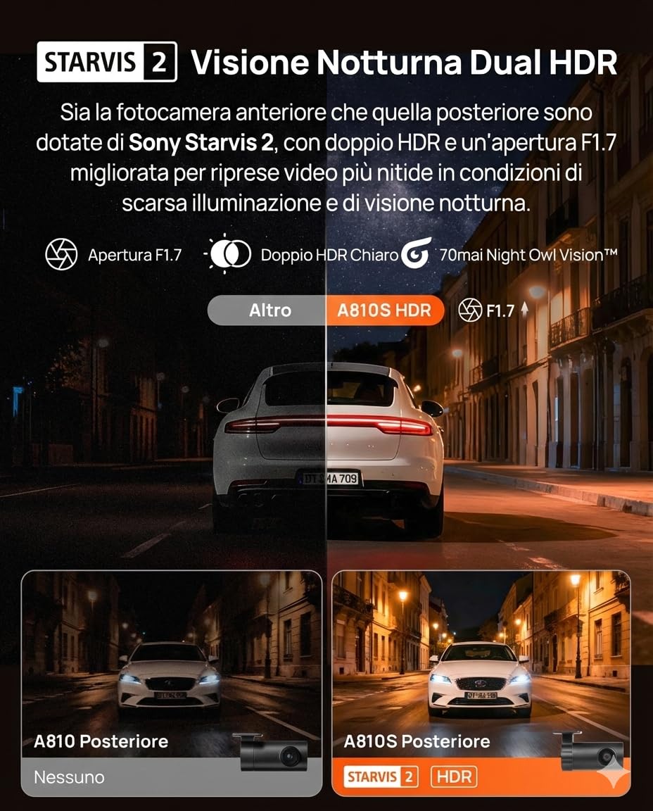 70mai Dash Cam A810S, 4K+1080P Telecamera Auto Fronte e Retro con SD 128GB, Starvis 2 HDR, GPS Integrato, Sorveglianza Parcheggio 24h AI, Visione Notturna, ADAS, WiFi & App, Supporta 512GB