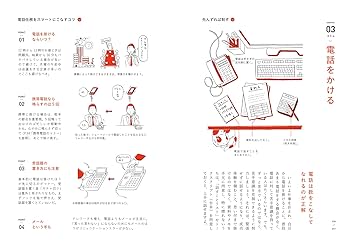 家庭と社会のマナー全書: 完全図解 完全図解 仕事ができる! 男のビジネスマナー | NPO法人 日本
