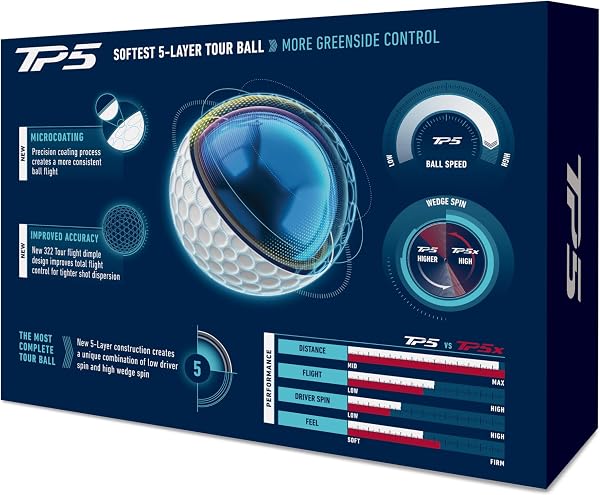 Taylormade Golf TP5 Blanco Una Docena - 4