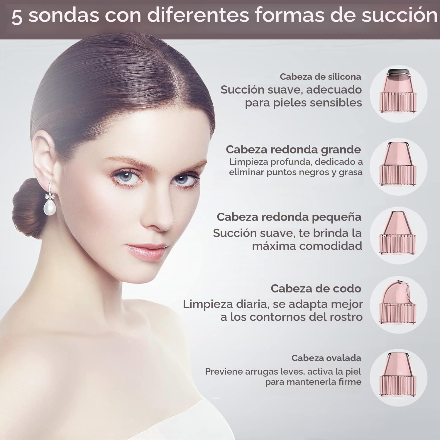 Annmiir Limpiador de Poros Succionador de Puntos Negros 5 modos de succión Limpiador Facial Blackhead Remover Extractor Puntos Negros USB Recargable con Pantalla LED 5 Cabezales Pulidores Faciales