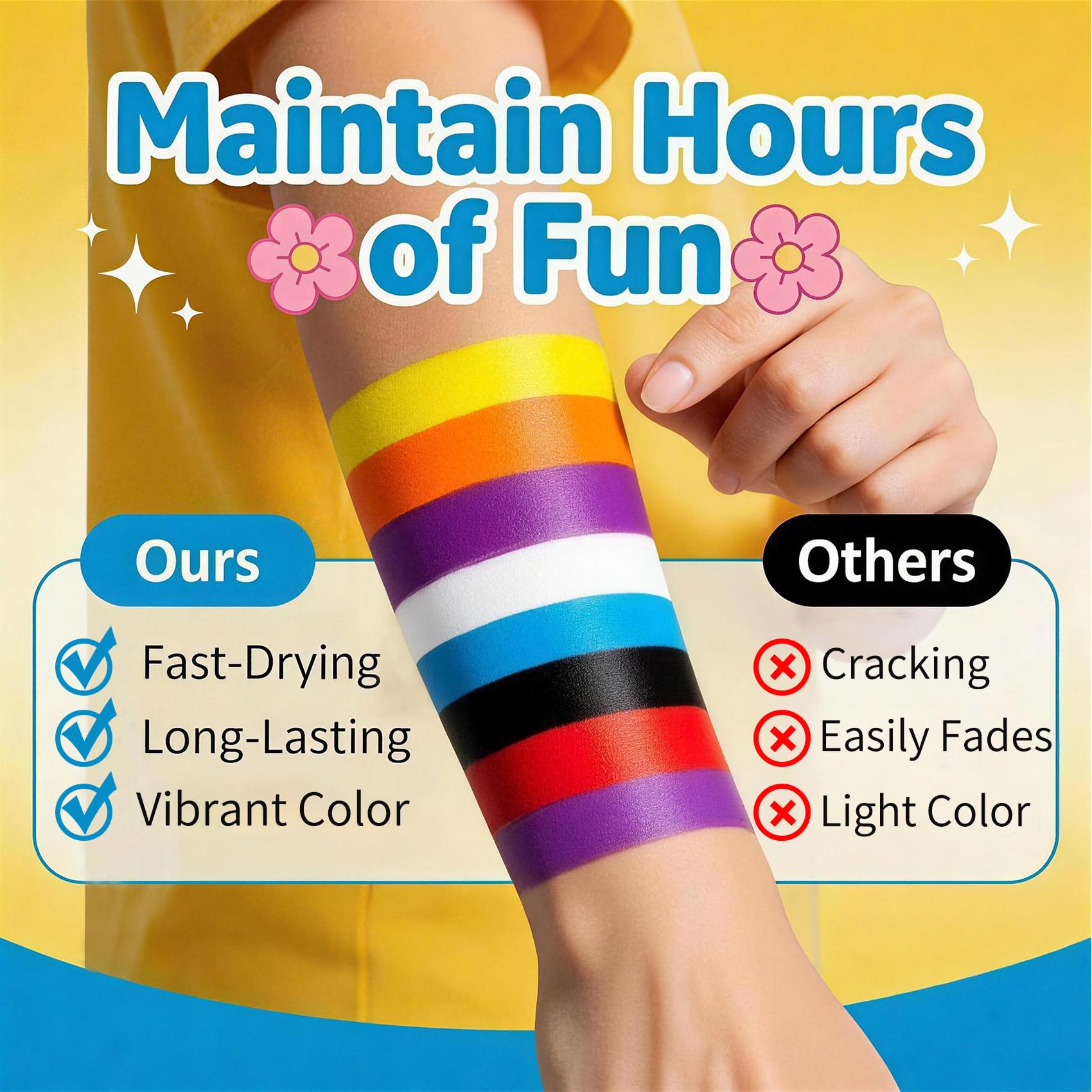 Mekkyes Truccabimbi Kit - 16 Colori Trucco Viso Bambini con 4 Colori Grandi, 52 Stencil e 1 Adesivo con Strass, Truccabimbi set Anallergici Atossici Body Painting per Halloween Carnevale Cosplay