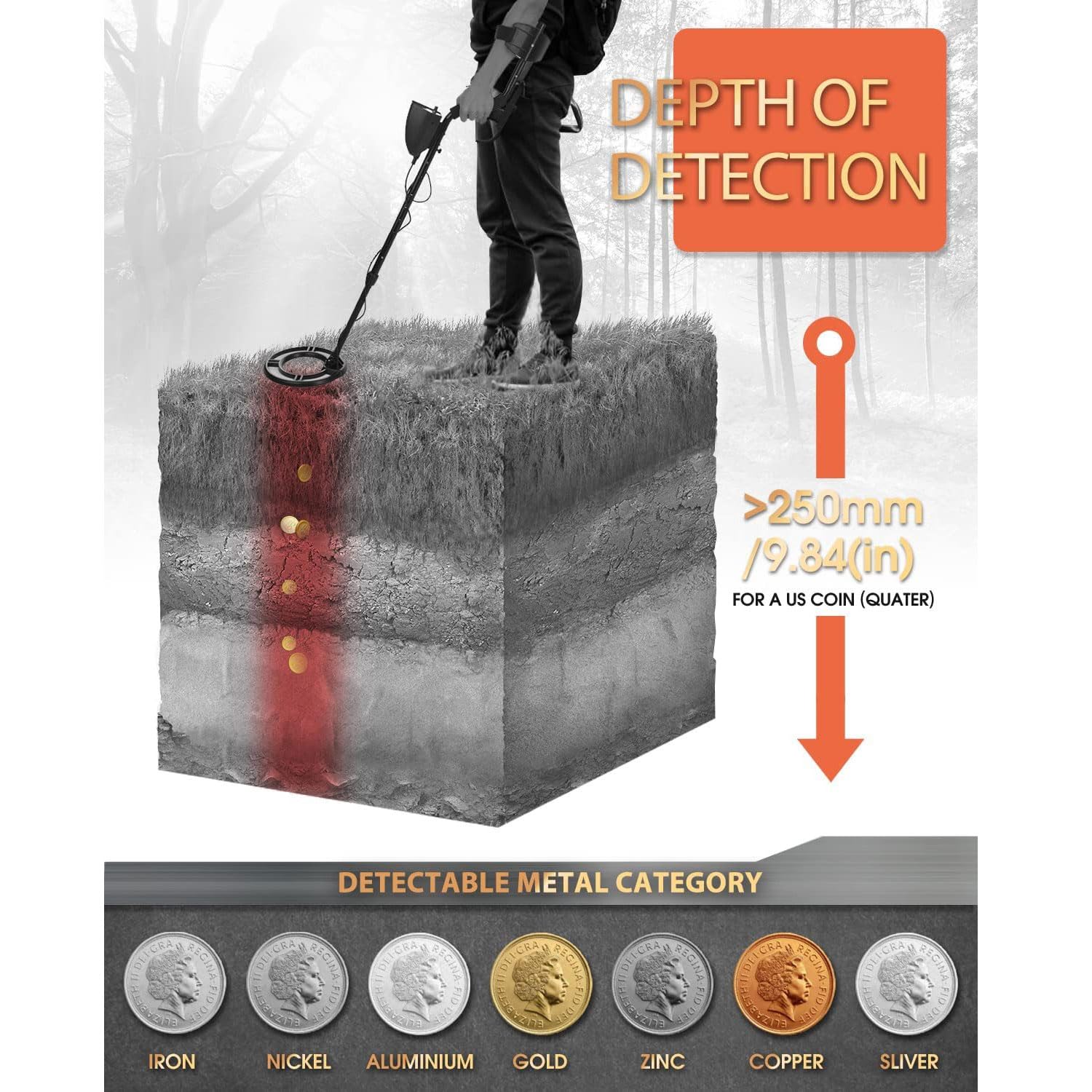 Detector de metales de alta precisión, detector de oro impermeable de 10 pulgadas de profundidad, equipo de caza de tesoros subterráneo de 5 modos, detector de oro elástico con pala y bolsa, tallo