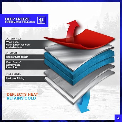 Miniatura 4 de Titan by Arctic Zone Deep Freeze Cooler - Zipperless Hardbody Cooler - Deep Freeze Insulation, HardBody Liner, and SmartShelf