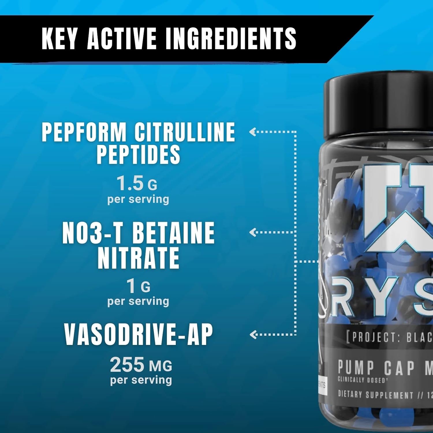 Buy RYSE Project Blackout Pump Cap Max Stimulant Free Pump Formula