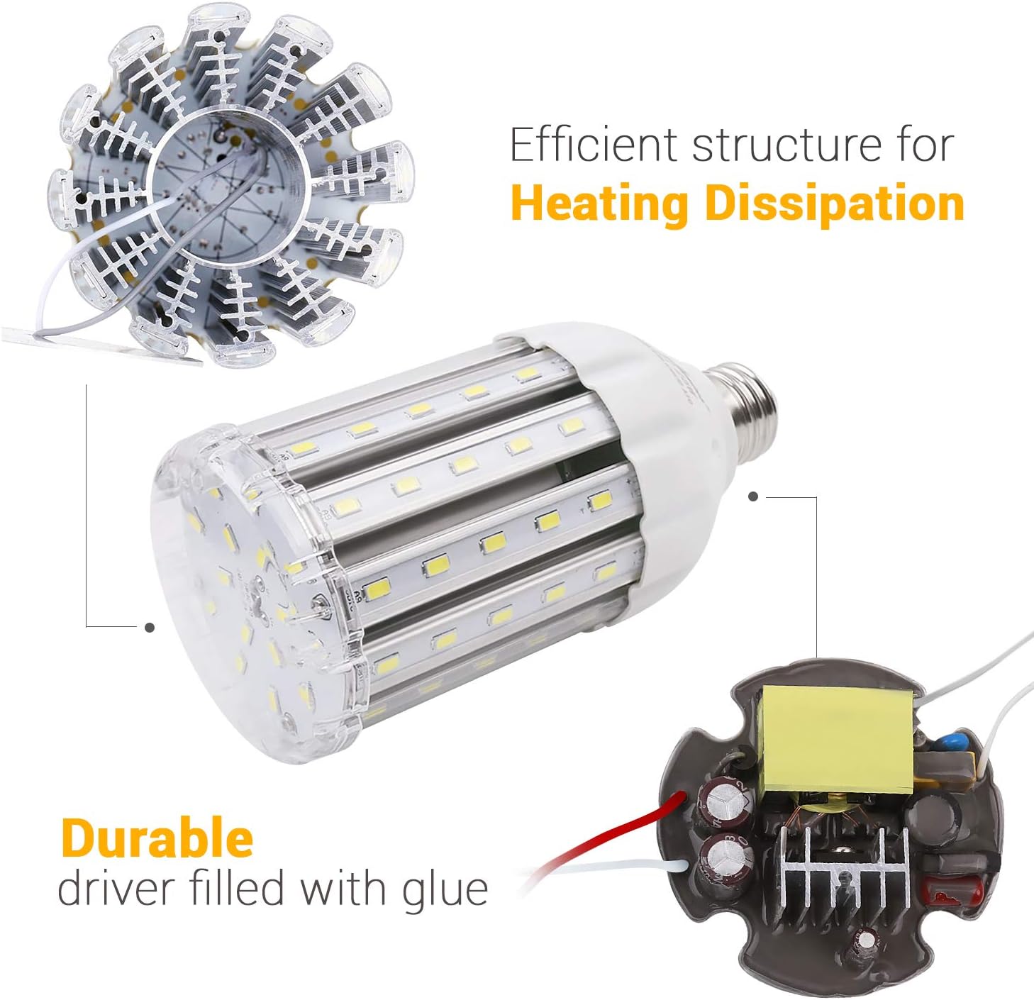 30W Daylight LED Corn Light Bulb for Indoor Outdoor Large Area - E26 Socket 3000Lm 6500K,for Home Street Lamp Post Lighting Garage Factory Warehouse High Bay Barn Porch Backyard Garden Super Bright