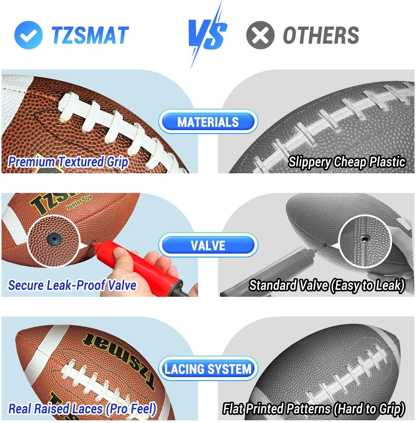 6Ft Inflatable Football Target Toss Game - Giant Outdoor Carnival Party Games for Backyard & Tailgate - Arcade Sports Toy with Electric Pump - 4 Easy-Grip Balls Gifts for Boys 3 4 5 6 7 8-12 Year Old