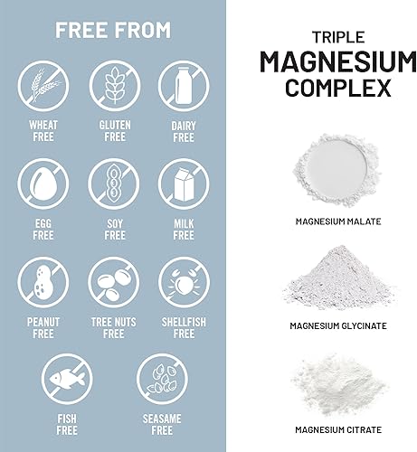 Miniatura 8 de NatureWise Complejo triple de magnesio, glicinato de magnesio de alta absorción + malato + citrato para nervio muscular y apoyo energético, vegano,