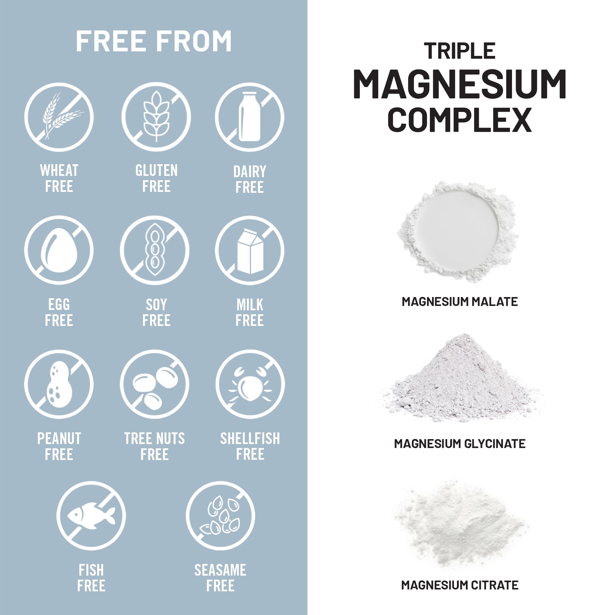 NatureWise Triple Magnesium Complex - Chelated - High Absorption Magnesium Glycinate + Malate + Citrate for Muscle Nerve & Sleep Support - Vegan 90 Capsules — Amazon image 9