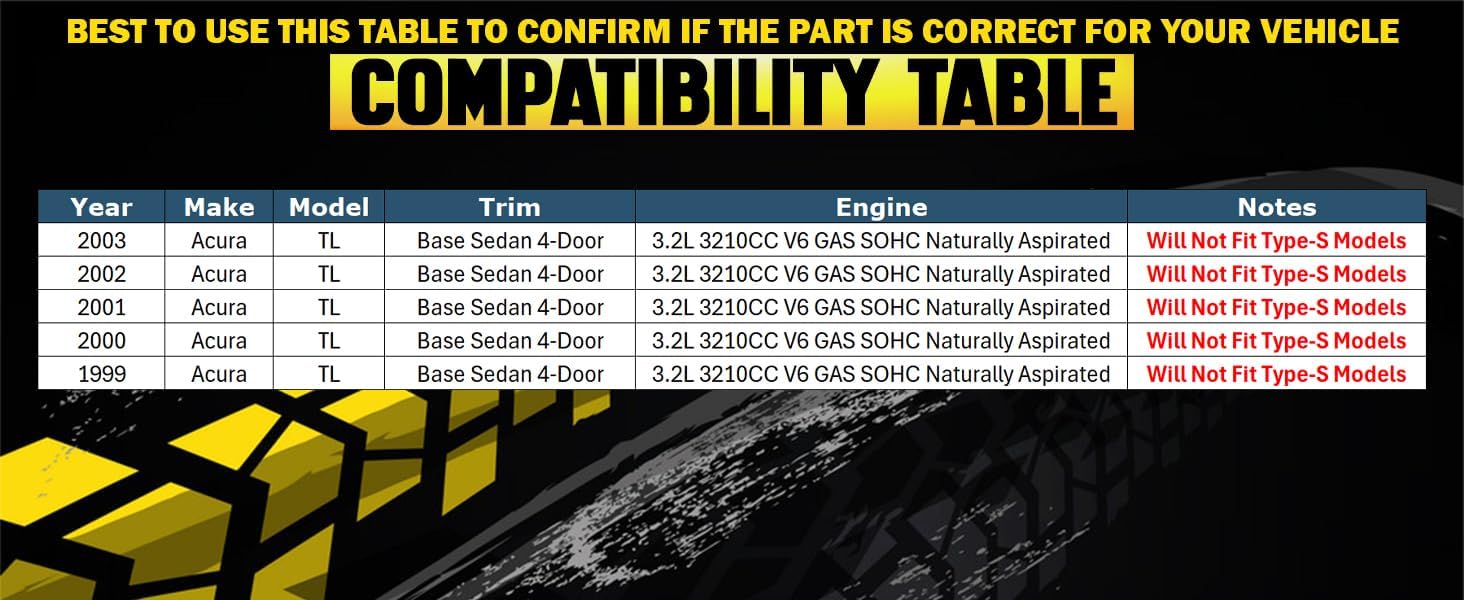 Northeastern Exhaust | Stainless Steel EPA-Approved Catalytic, Front Pipe, Resonator & Pair of Muffler Exhaust System Kit Compatible for Acura TL 1999-2003 3.2L | Free Gaskets and Clamps Included