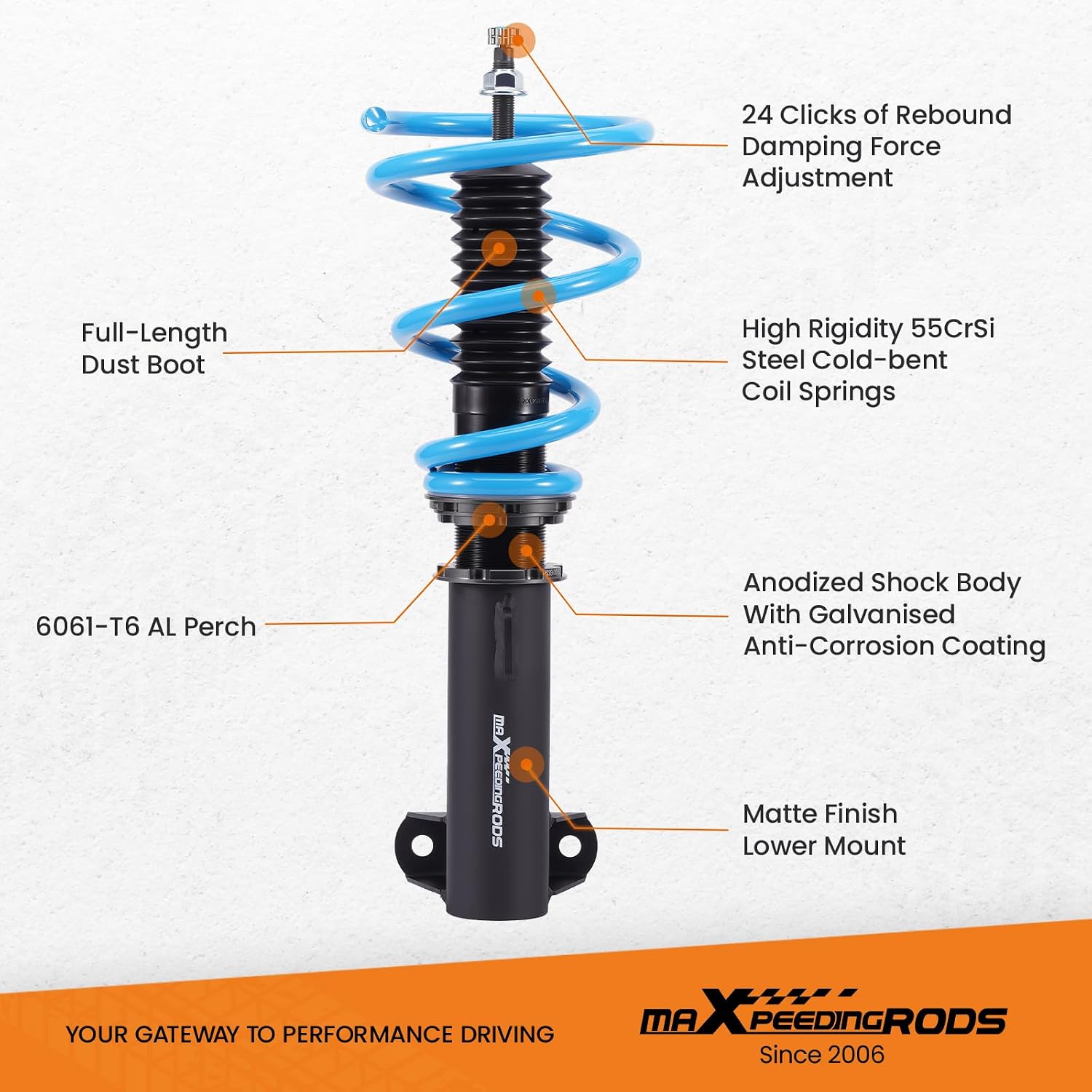 maXpeedingrods Coilover for Benz C-class W203 RWD 2000-2007, for Benz CLK(C209/W209)2002-2010, 24 Levels Damper Adjustable Coilovers Suspension Kit Strut, Spring Shock Absorber, Lowering Kits Blue