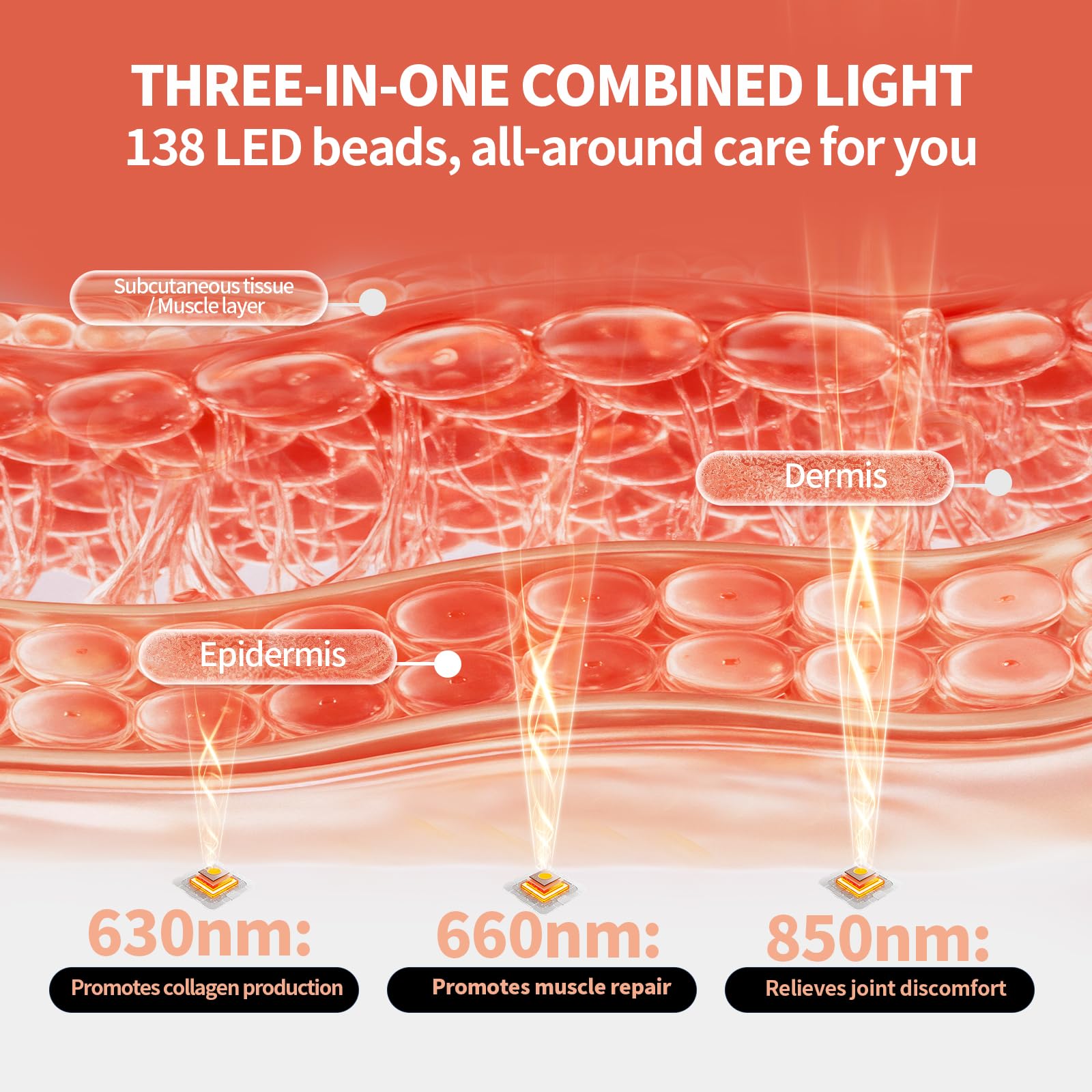 Panel de terapia de luz roja LED, 9 ajustes de temporizador, color negro