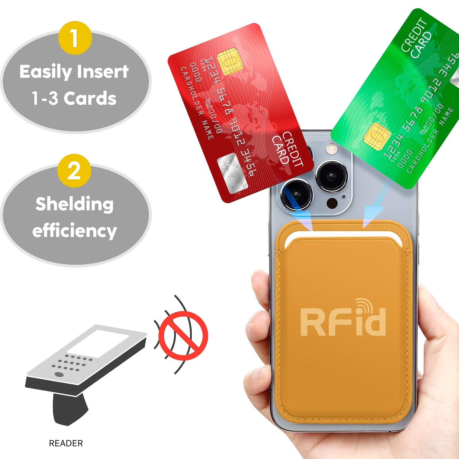 WALLFID Portafoglio in pelle con MagSafe compatibile con iPhone 12/13 Mini/Pro/Max, supporto RFID con magnete MagSafe