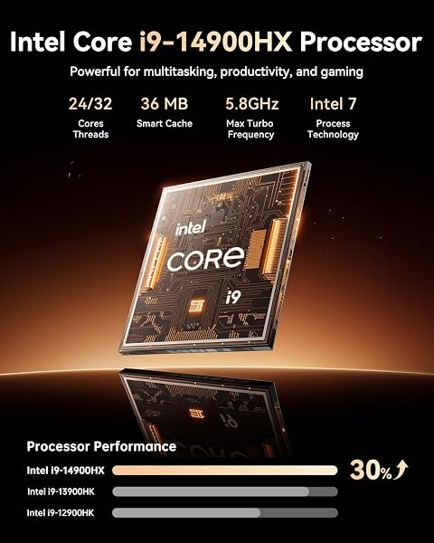 CTONE M2 Mini PC Iηtel Core i9-14900HX (bis 5,8 GHz), 32GB DDR4 1TB NVMe SSD, WiFi 6E, Bluetooth 5.3, Triple 4K Display, Wiηdows 11 Pro Kompakter Desktop Computer für Business/Office - 3
