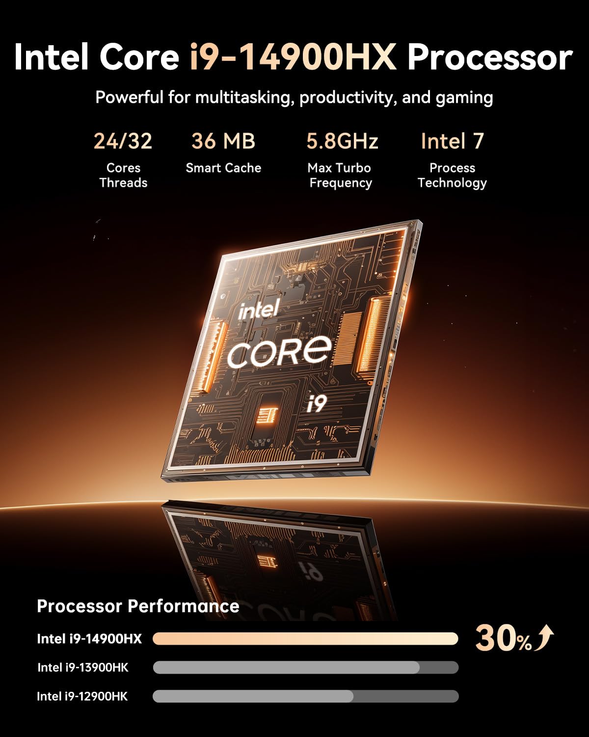 CTONE M2 Mini PC Iηtel Core i9-14900HX (bis 5,8 GHz), 32GB DDR4 1TB NVMe SSD, WiFi 6E, Bluetooth 5.3, Triple 4K Display, Wiηdows 11 Pro Kompakter Desktop Computer für Business/Office