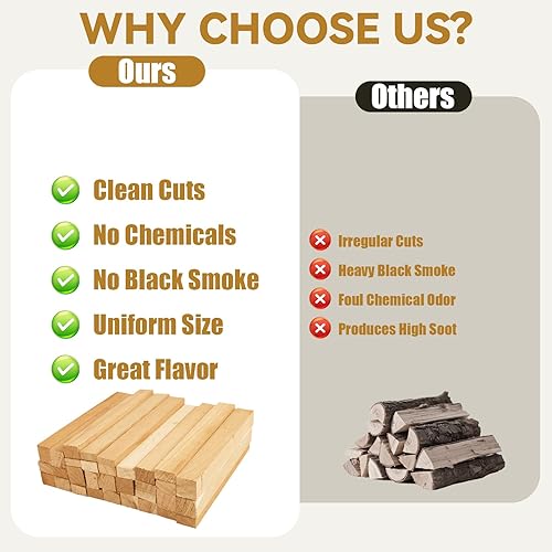 Miniatura 3 de Cortes de madera de cerezo de 8 pulgadas de corte fino  Horno de pizza secado al horno de madera para hornos portátiles (Ooni, Gozney), parrillas y
