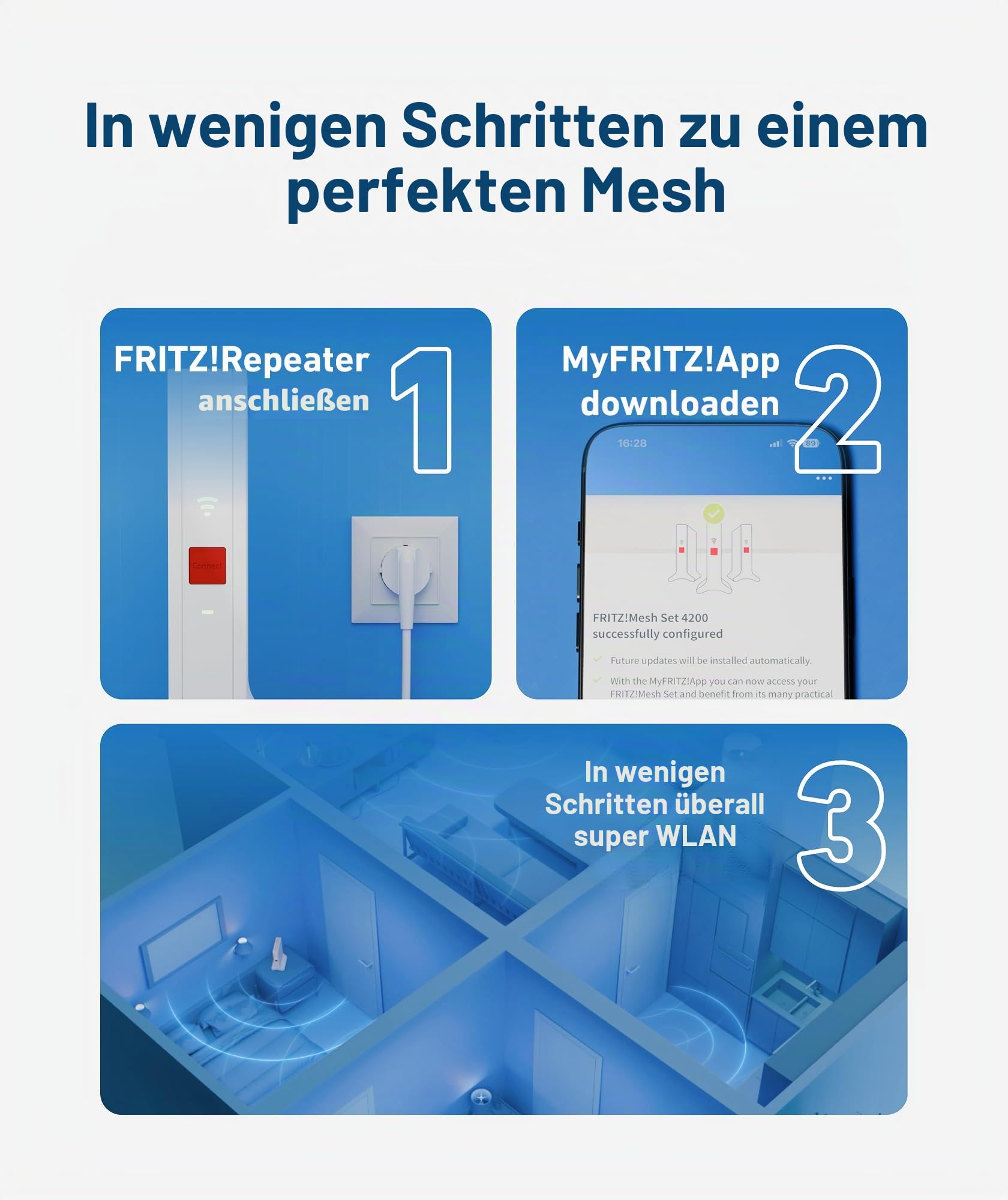 Fritz!Mesh Wi-Fi Set 1600 (2er Pack) - Mesh WiFi bis zu 3000 Mbit/s, Dualband, Plug & Play, kompatibel mit Allen Routern, Kostenlose Updates, Made in Europe, 5 Jahre Garantie, für 5 Zimmer