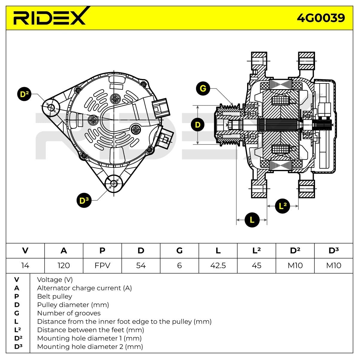 RIDEX 4G0039 Alternador Compatible con VOLVO V50 545