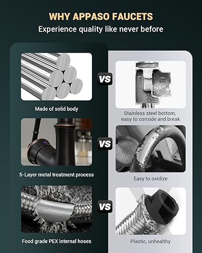Miniatura 2 de APPASO Grifo de cocina extraíble con rociador extraíble, negro mate y oro rosa con rociador de fácil extracción, grifo de fregadero de cocina
