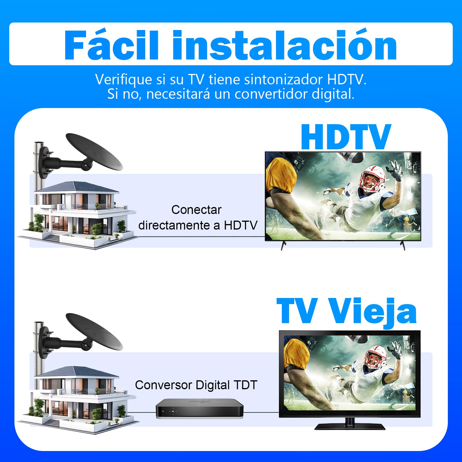 Antena TV Exterior para Smart TV – Antena TDT Digital HD 4K/1080P de Largo Alcance, Recepción Estable UHF/VHF, Compatible DVB-T2/DVB-T, Cable Coaxial 10 m, Resistente a la Intemperie