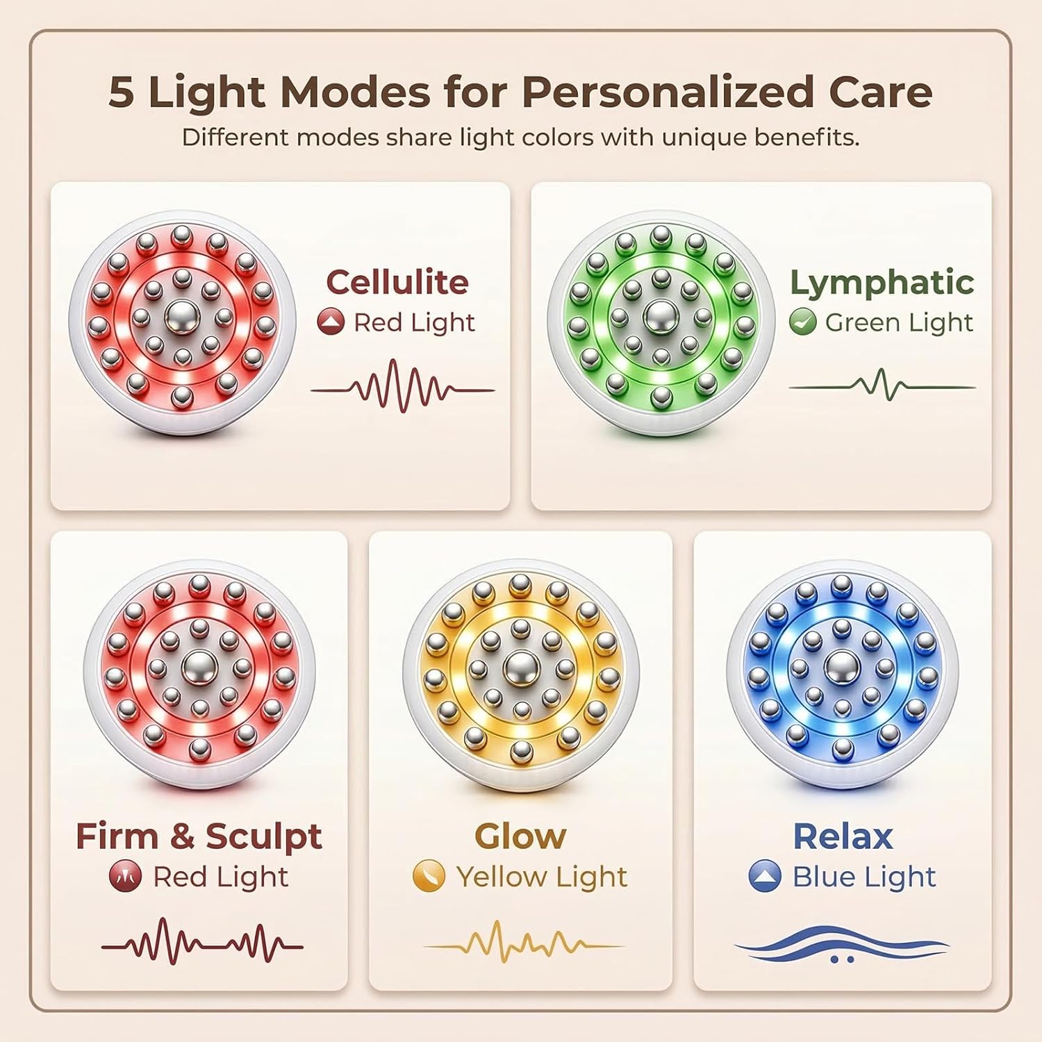 Lymphatic Drainage Massager, Cellulite Massage Tool & Body Sculpting Machine with 4-Color Light, Pulse, Heat & Vibration for Body, Arms & Legs