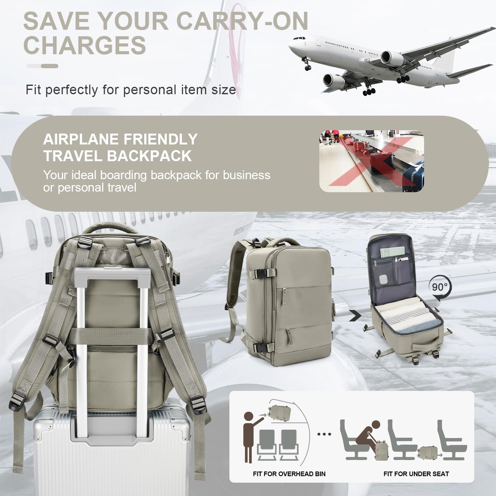 HPLQQ Zaino Bagaglio a Mano Ryanair 40x20x25 Zaino Aereo Borse da Cabina per Easyjet 45x36x20 Zaino da Viaggio donna, Borsa da Viaggio aereo Impermeabile Zaino Casual Porta PC