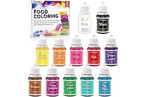12 Colors Food Coloring Liquid Set for Making Slime at Cheap Prices!