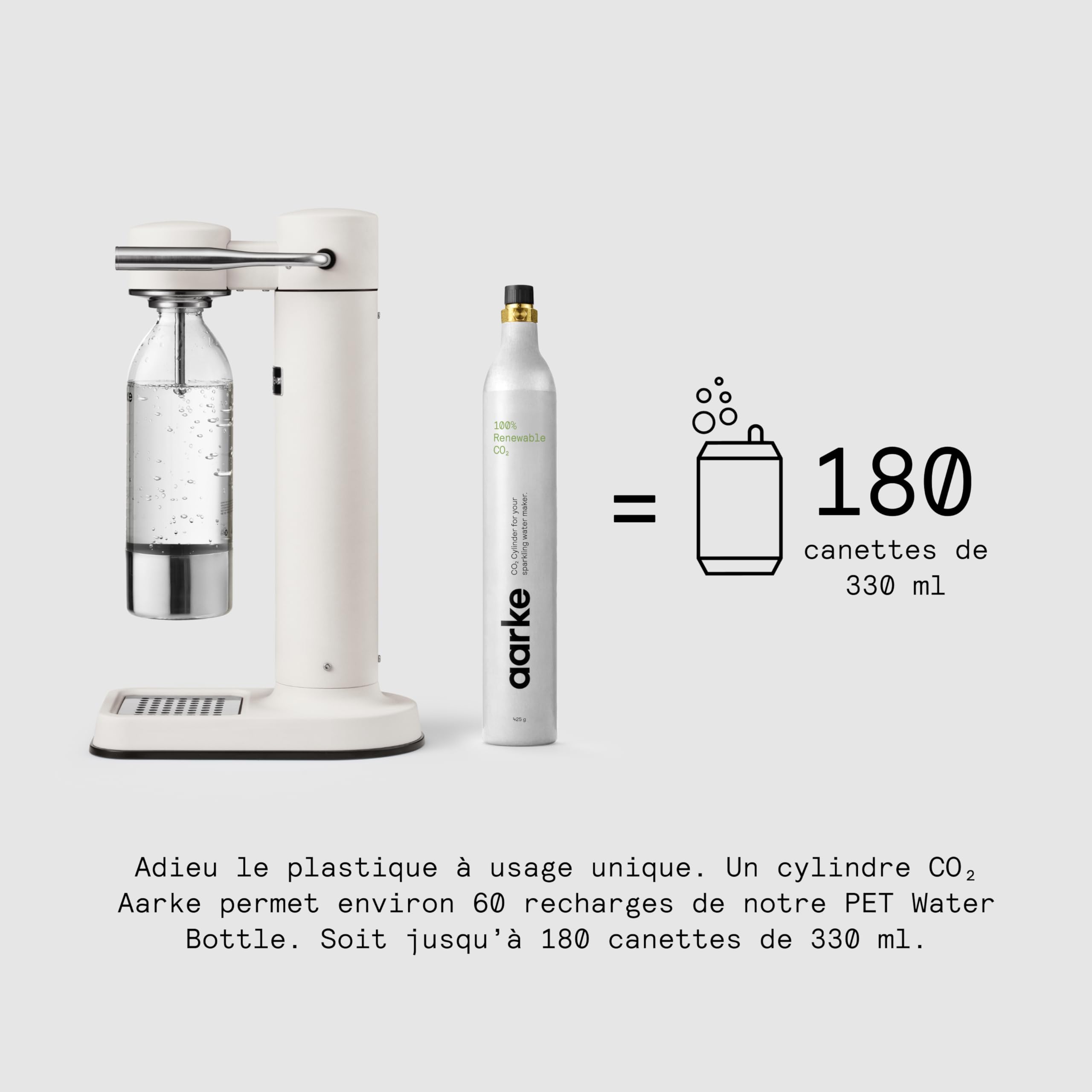 Aarke Carbonator 3, Machine à Soda avec Bouteille d'eau, Finition Blanc mat