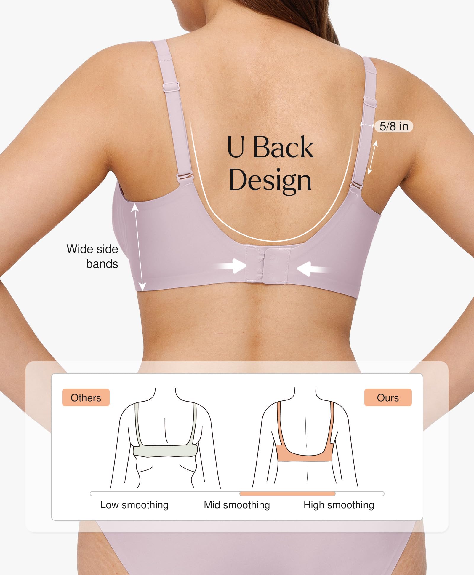 Popilush Wireless Bras Women Seamless No Underwire Push Up Bra Supportive Deep V Bralette Everyday Comfortable T-Shirt Bra