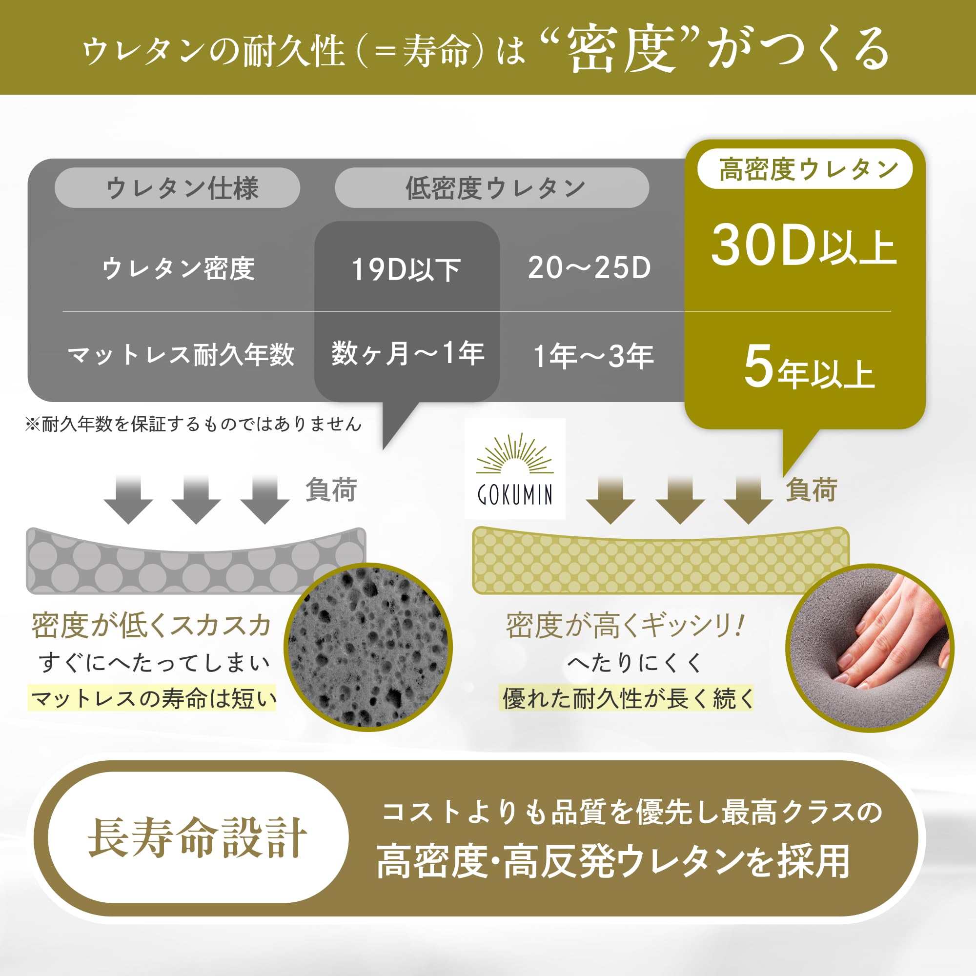 Amazon.co.jp: GOKUMIN: ダブル Amazon.co.jp: GOKUMIN: ダブル