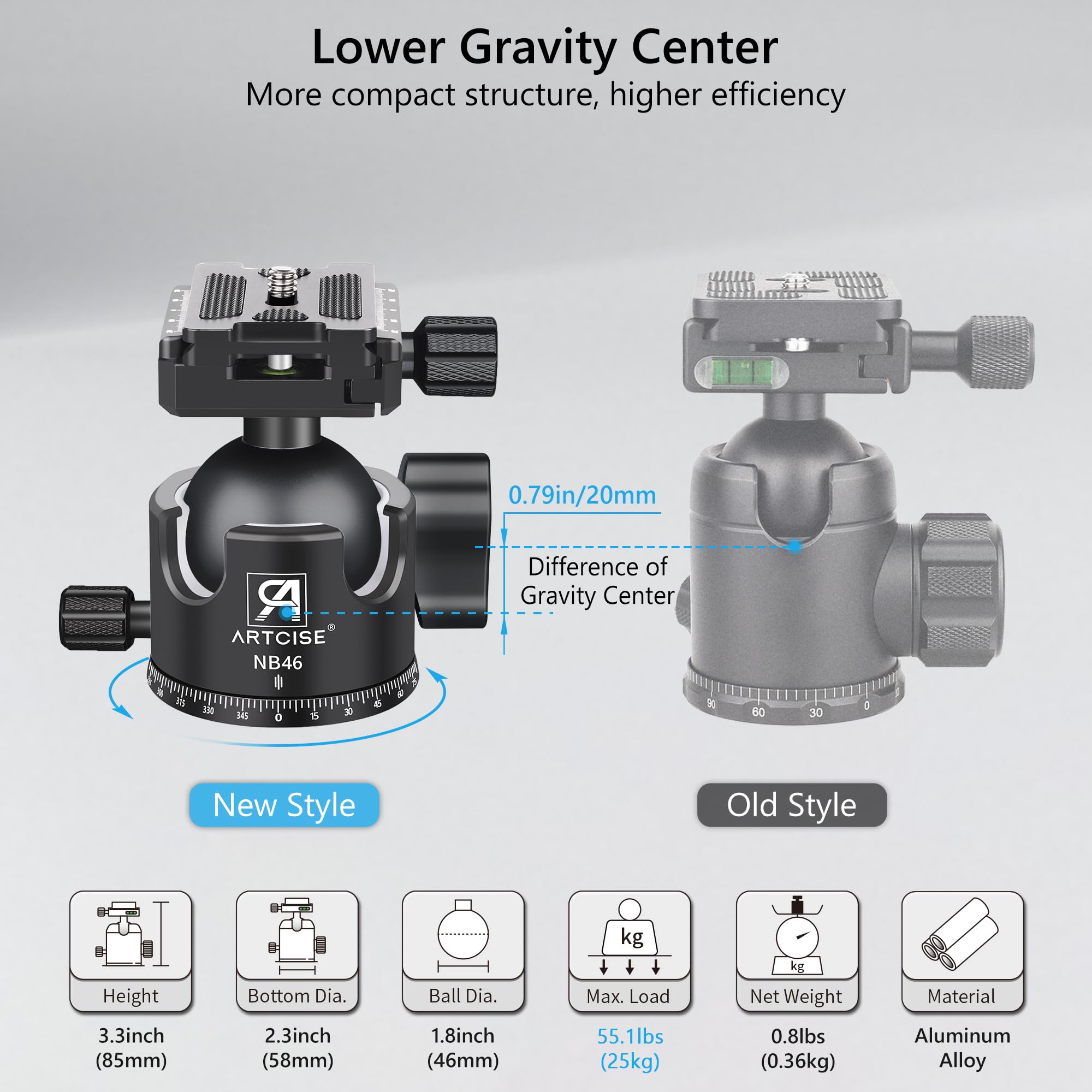 Amazon.com : 46mm Low Profile Ball Head Tripod Ball Head ARTCISE