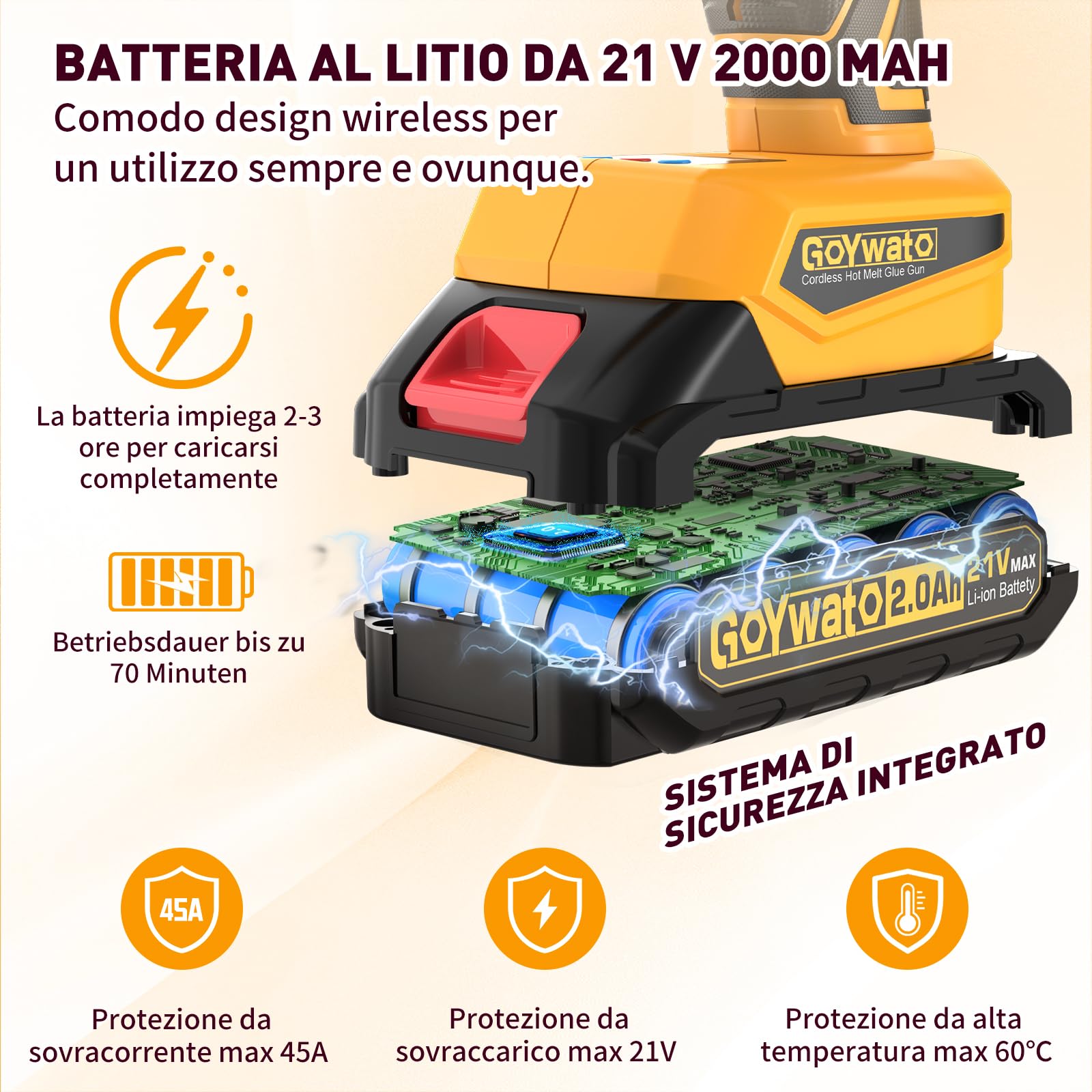 Pistola Colla a Caldo Senza Fili 21V - 150W Pistola Colla a Caldo con Batteria 2.0Ah, Temperatura Regolabile 100-220℃, Riscaldamento Rapido, Ugello Antigoccia, 20 Bastoncini da 11mm per DIY