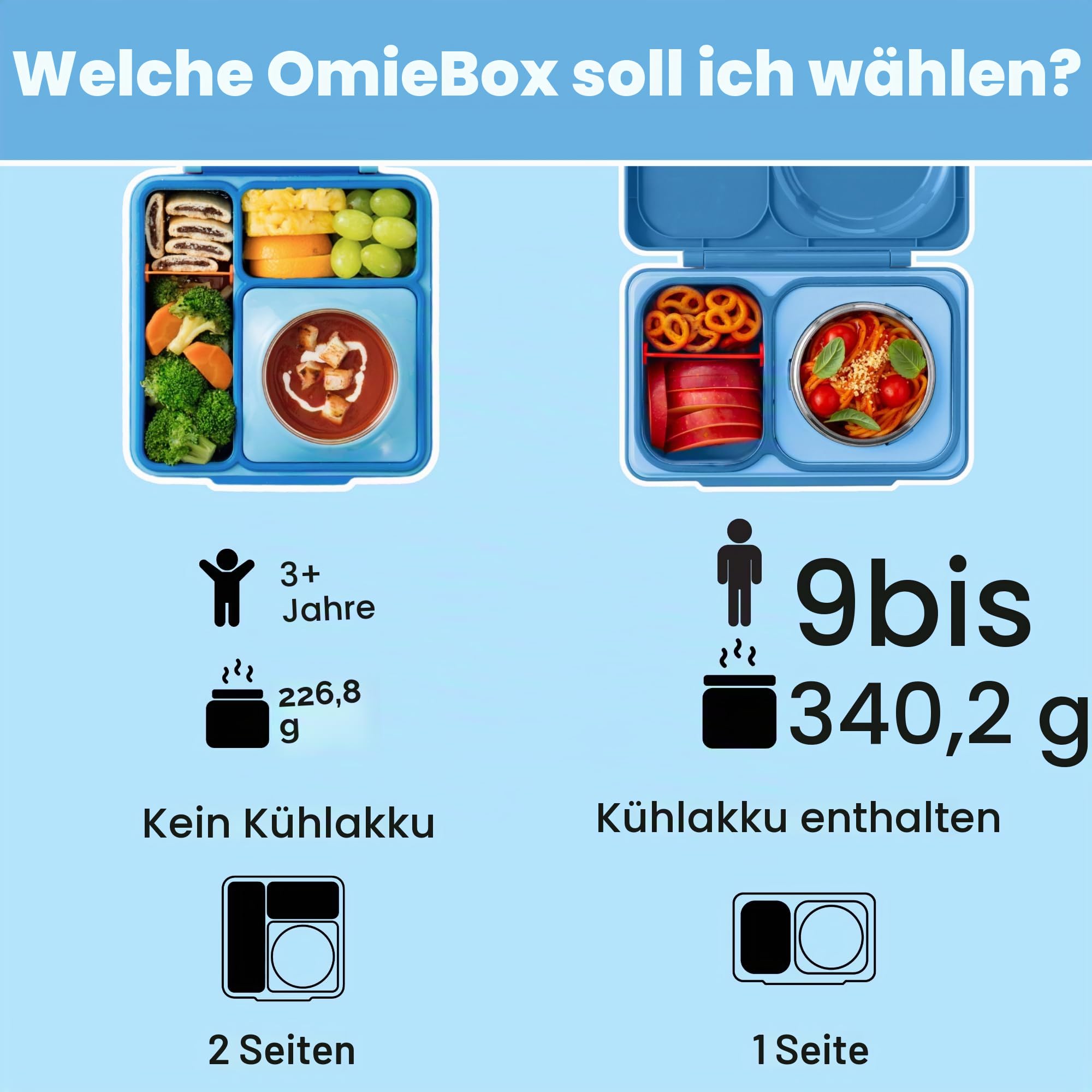 Omiebox Bento Butterbrotdose mit Thermosflasche für Kinder Himmelblau